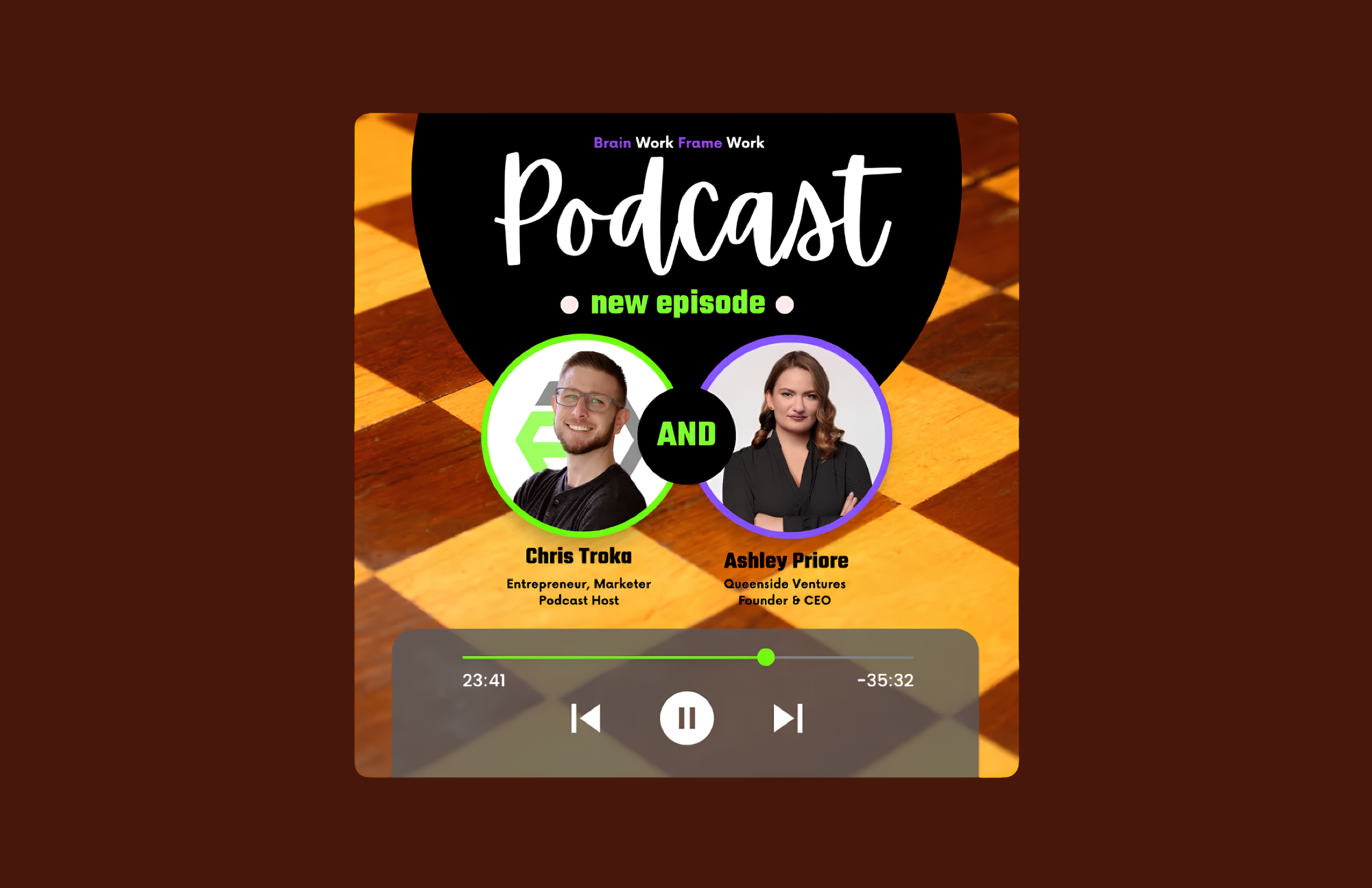 Ashley Lynn Priore Featured on the Brainwork Framework Podcast: Move LIke A Grandmaster