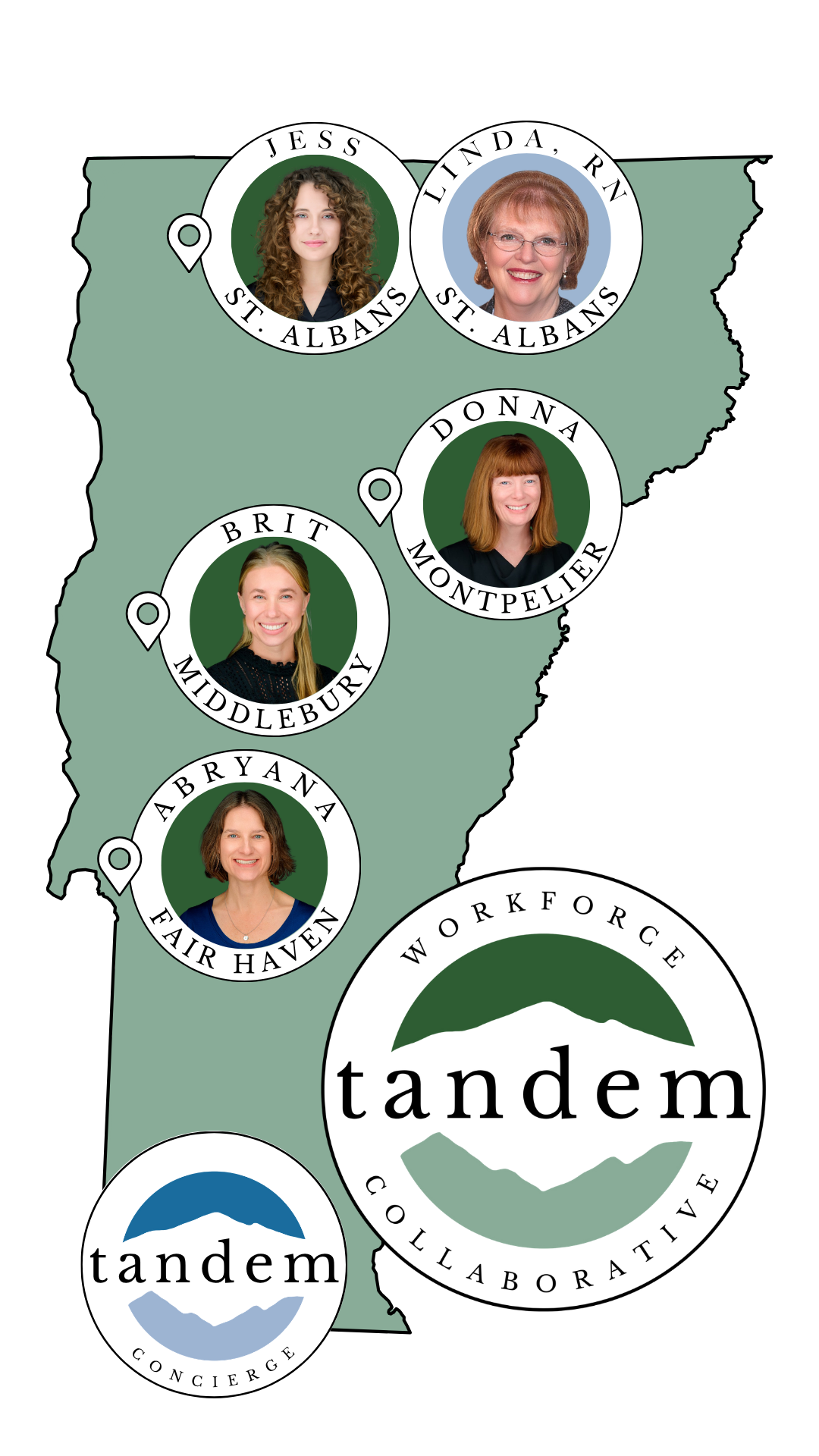 A map of Vermont showing the locations of four Tandem team members — Jess and Linda, RN in St. Albans; Donna in Montpelier; Brit in Middlebury; and Abryana in Fair Haven — alongside the Tandem Concierge and Tandem Workforce Collaborative logos.
