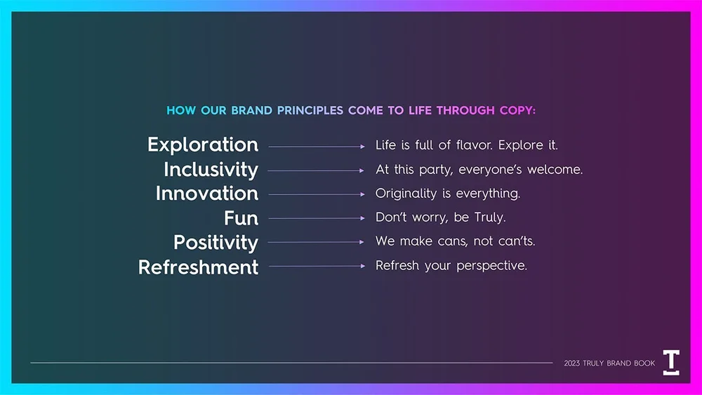 Truly-BrandBook_V4_221104-31+(1).jpeg