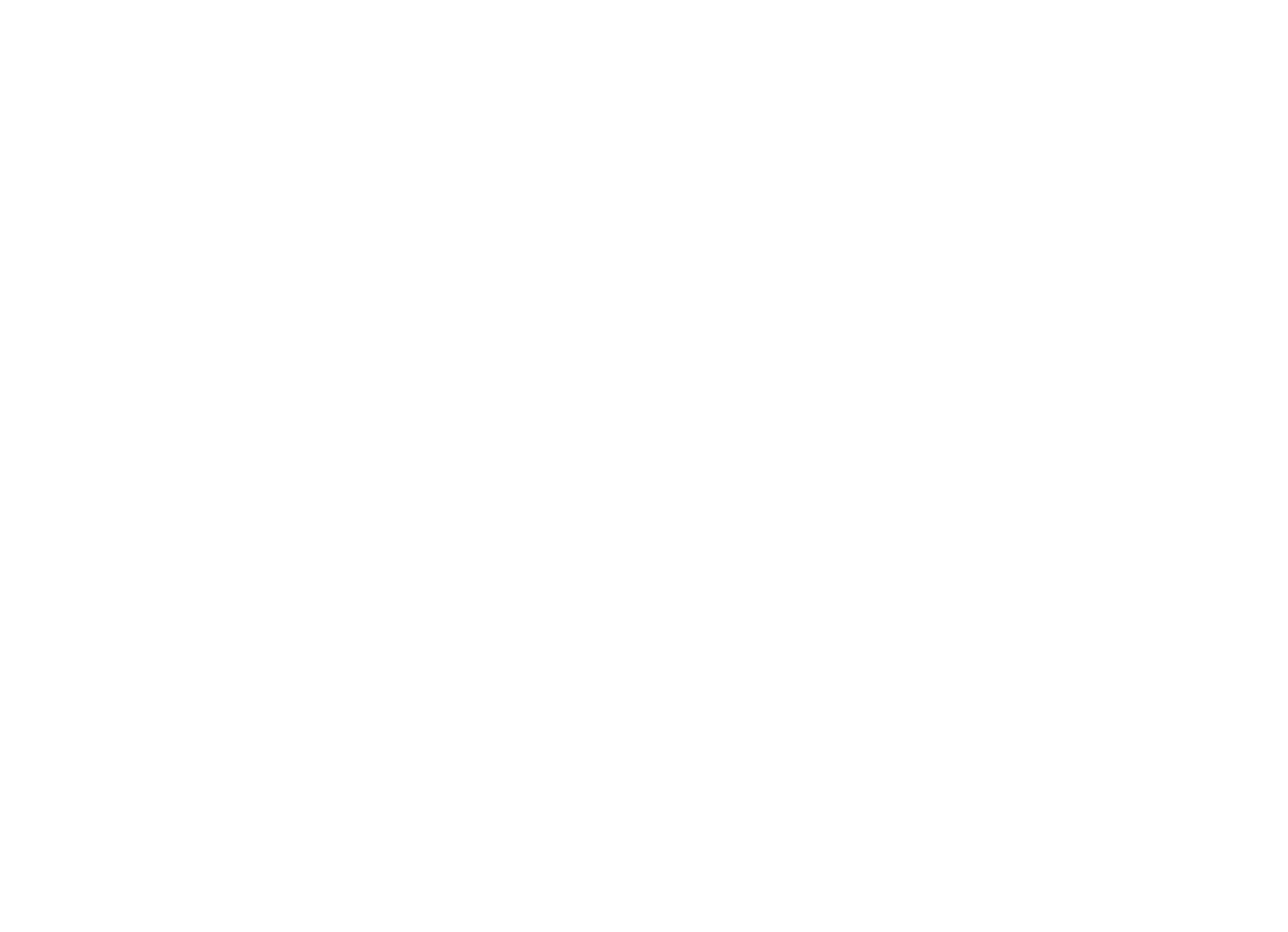 rad cat