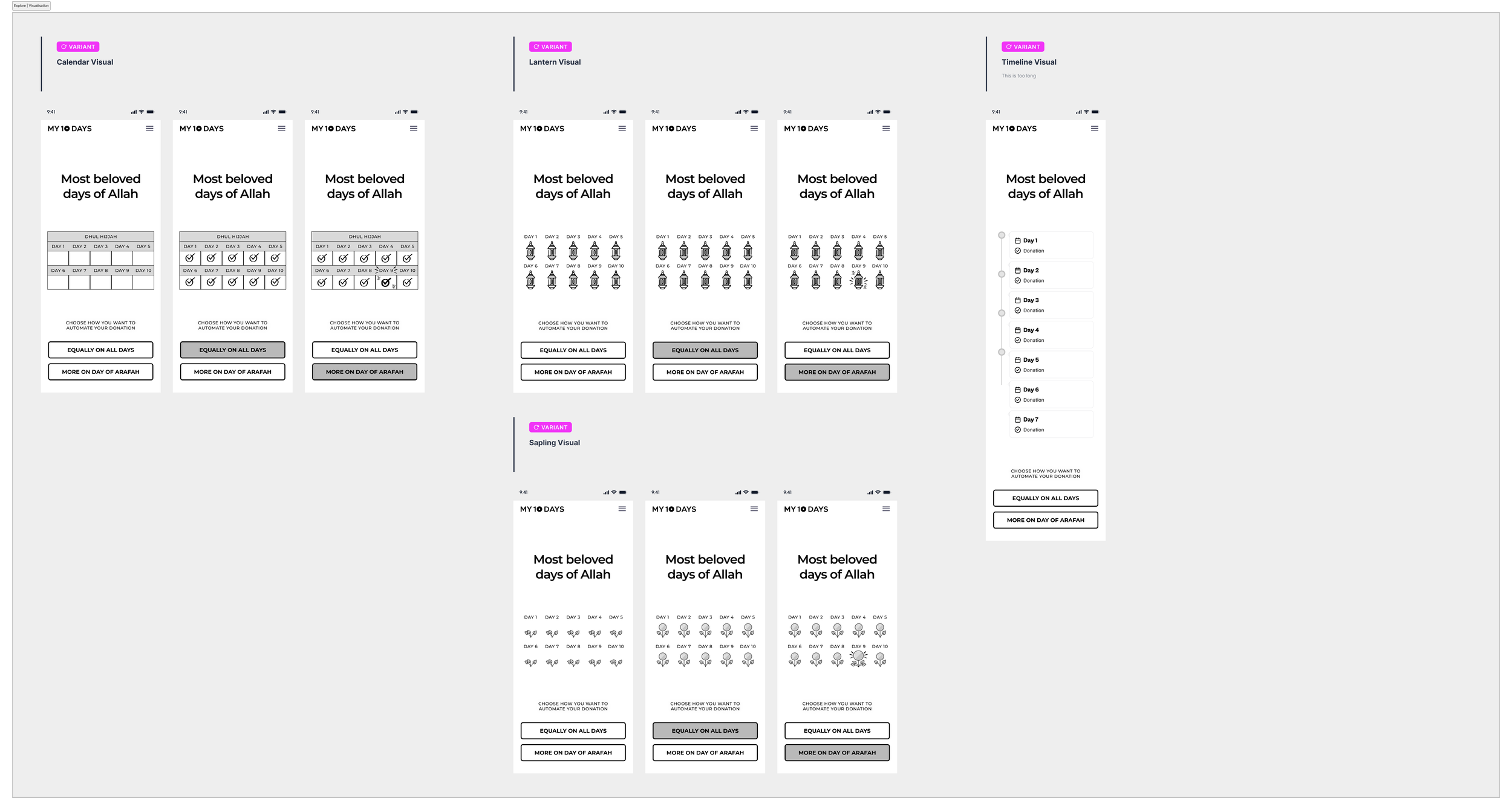 Explore _ Visualisation.png