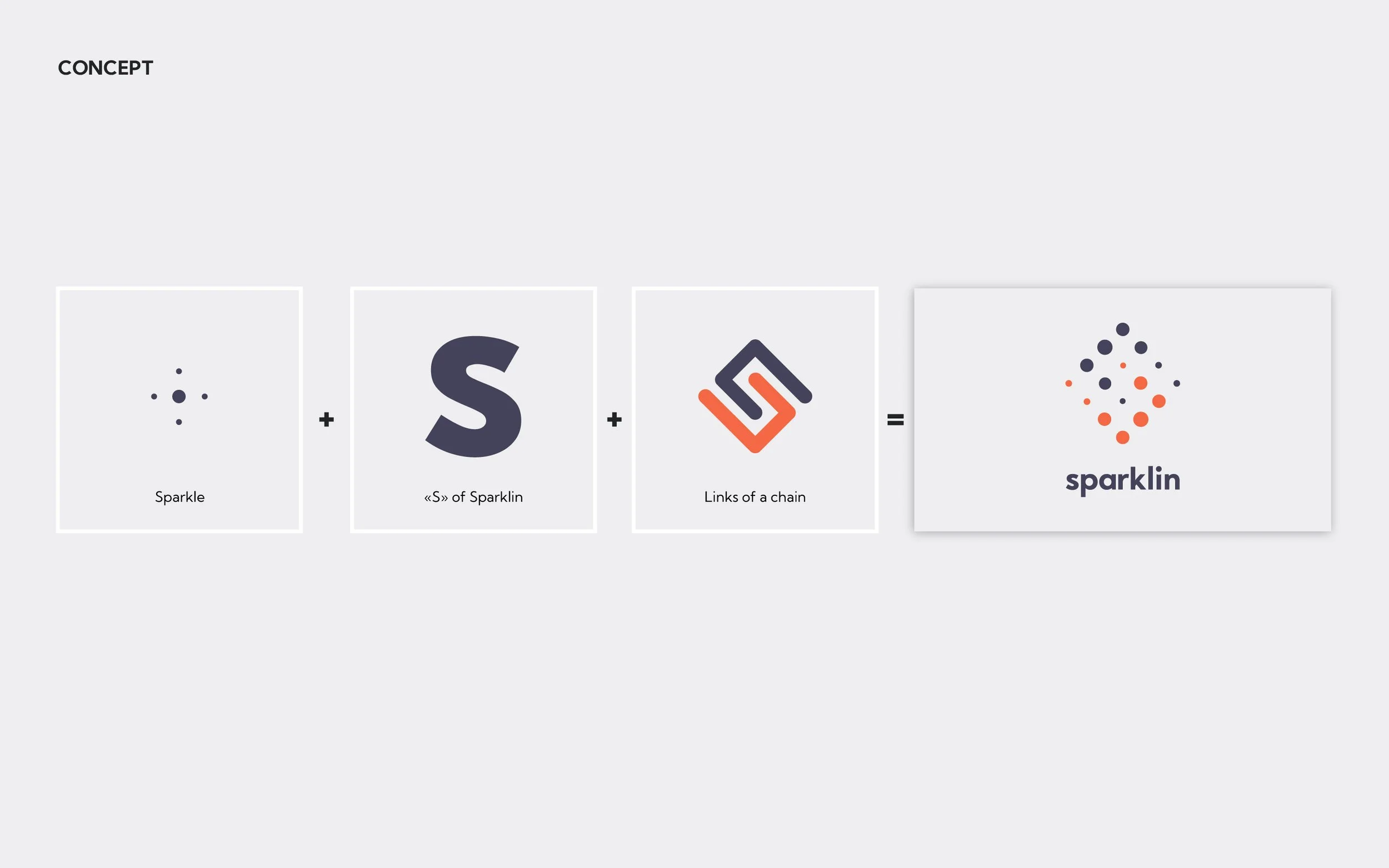 Spark_ID_Plan de travail 1 copie 4.jpg
