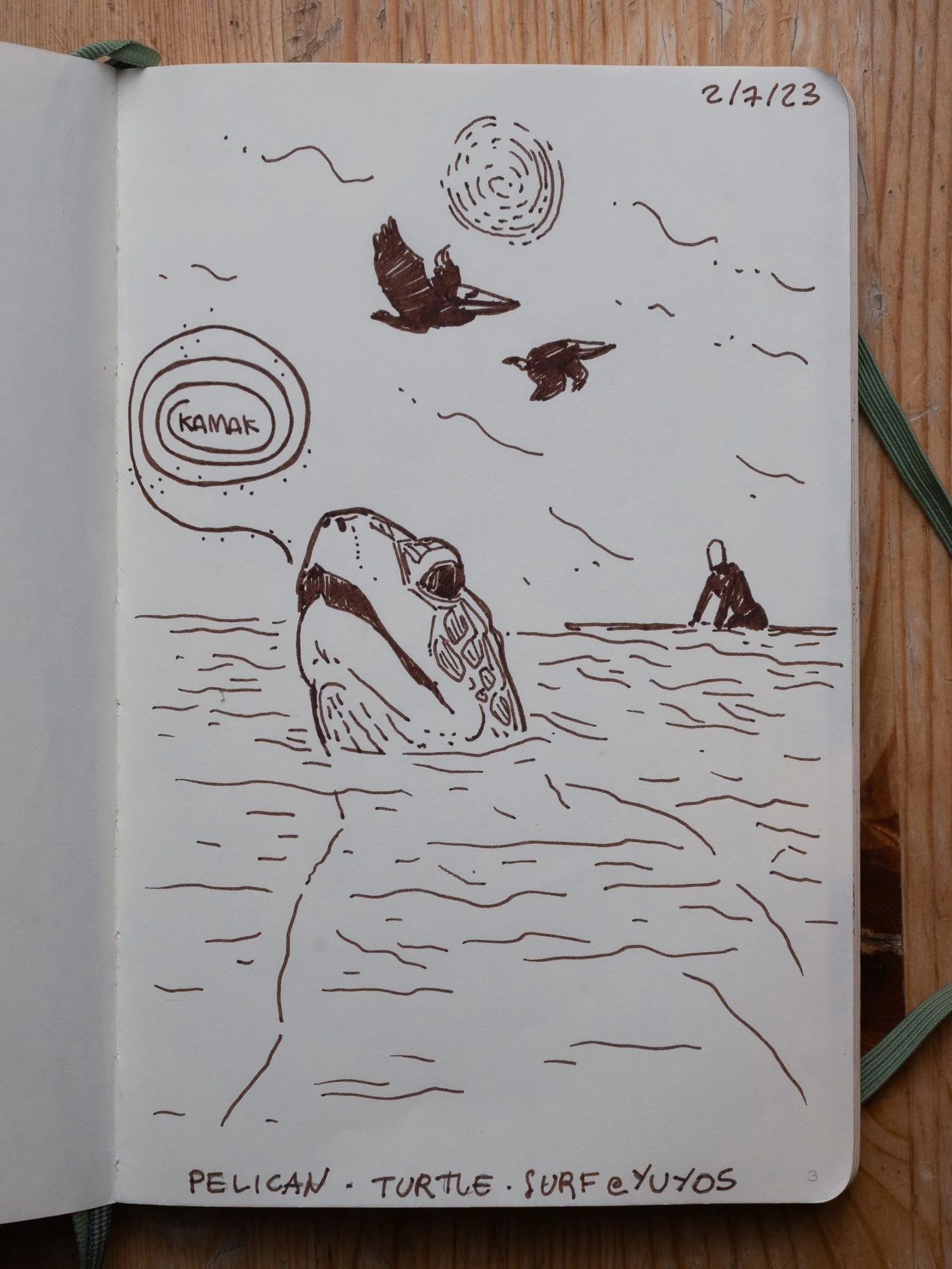 Lima: Surfing in Playa Yuyos