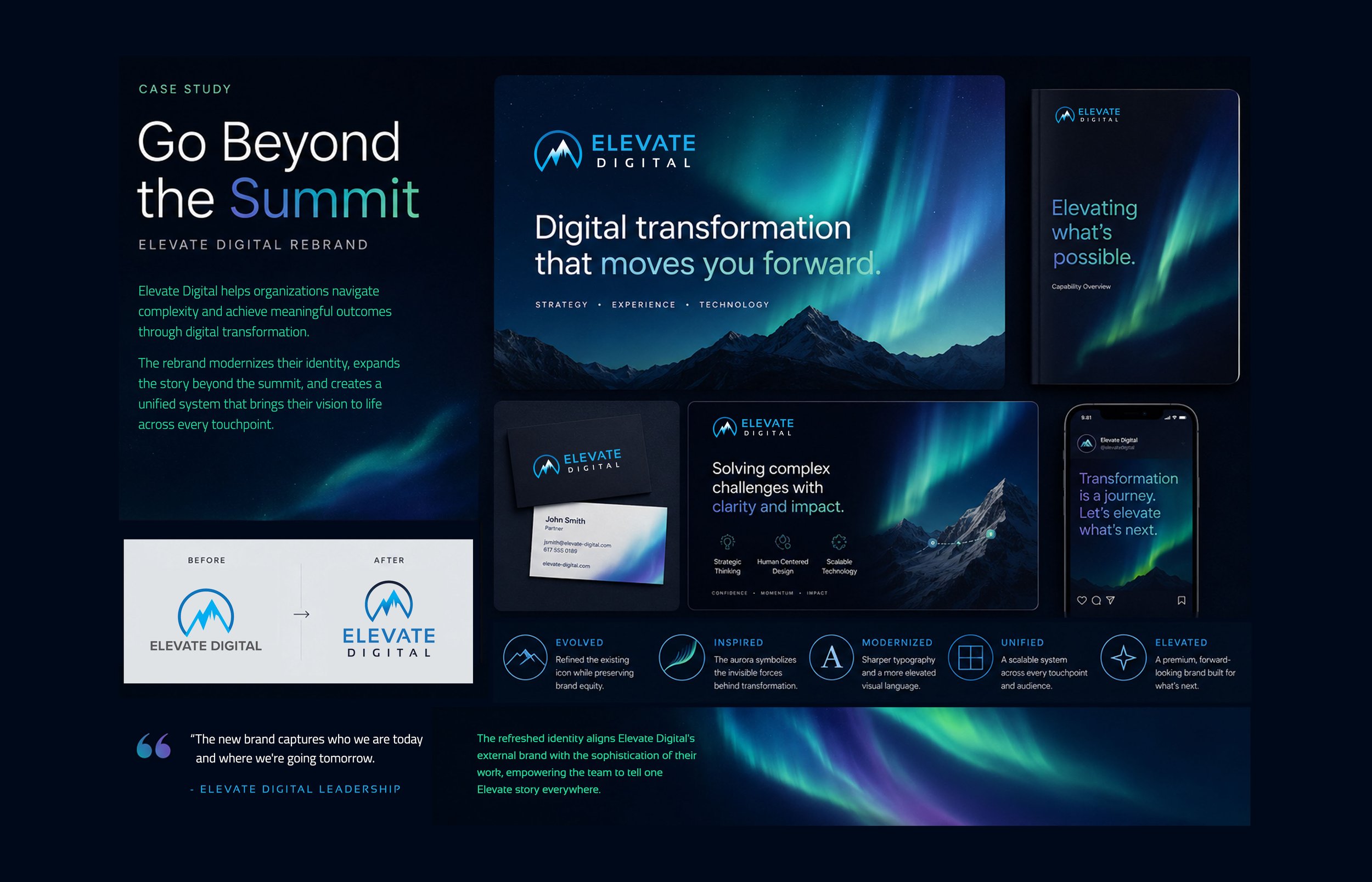 Elevate Digital Rebrand Image.jpg