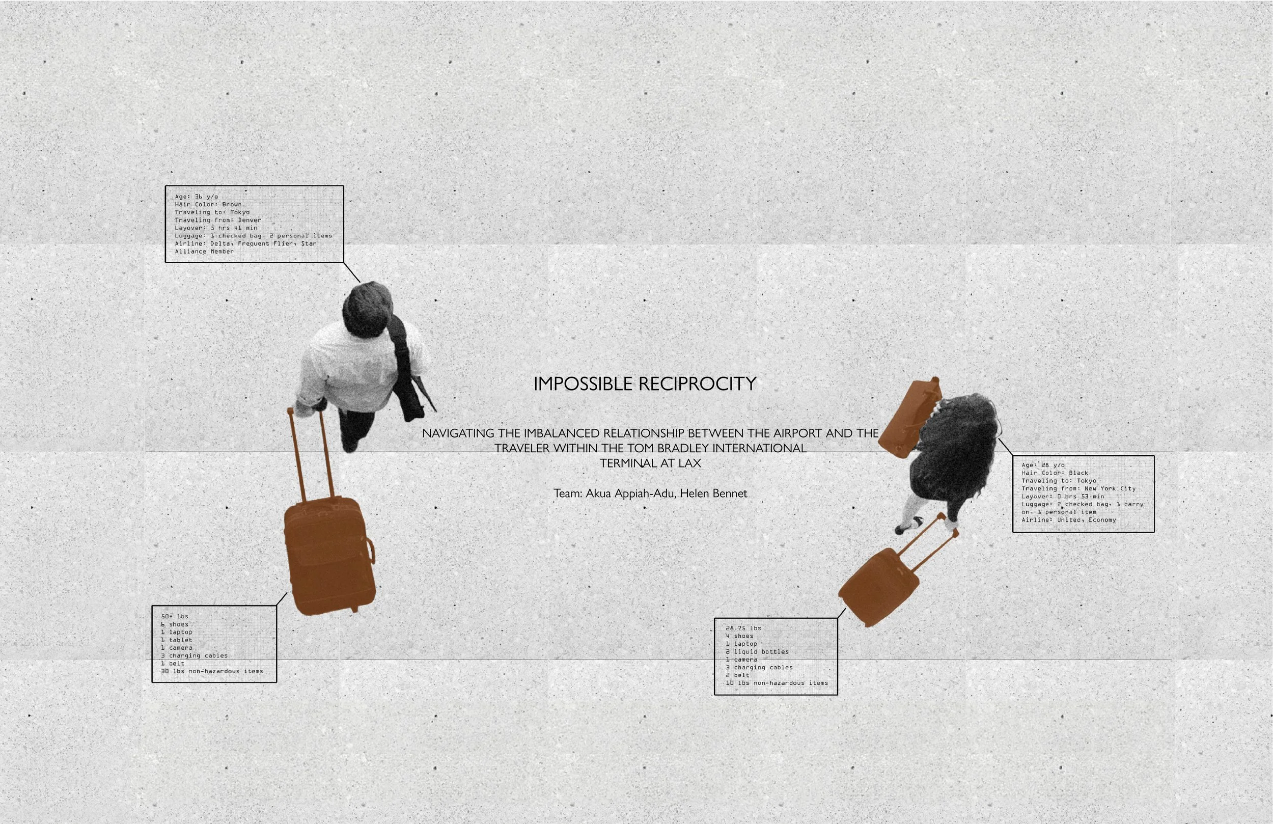 Impossible Reciprocity