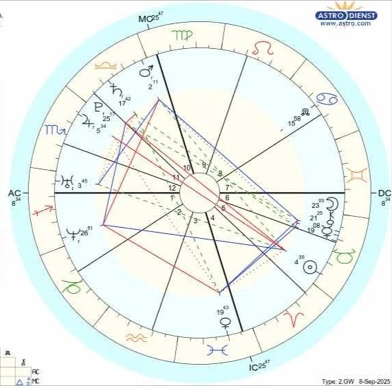 Two natal chart wheels used during an astrology reading with Tiffany Cassidy.