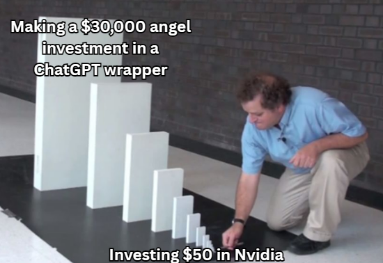 The 2 reasons investors invest