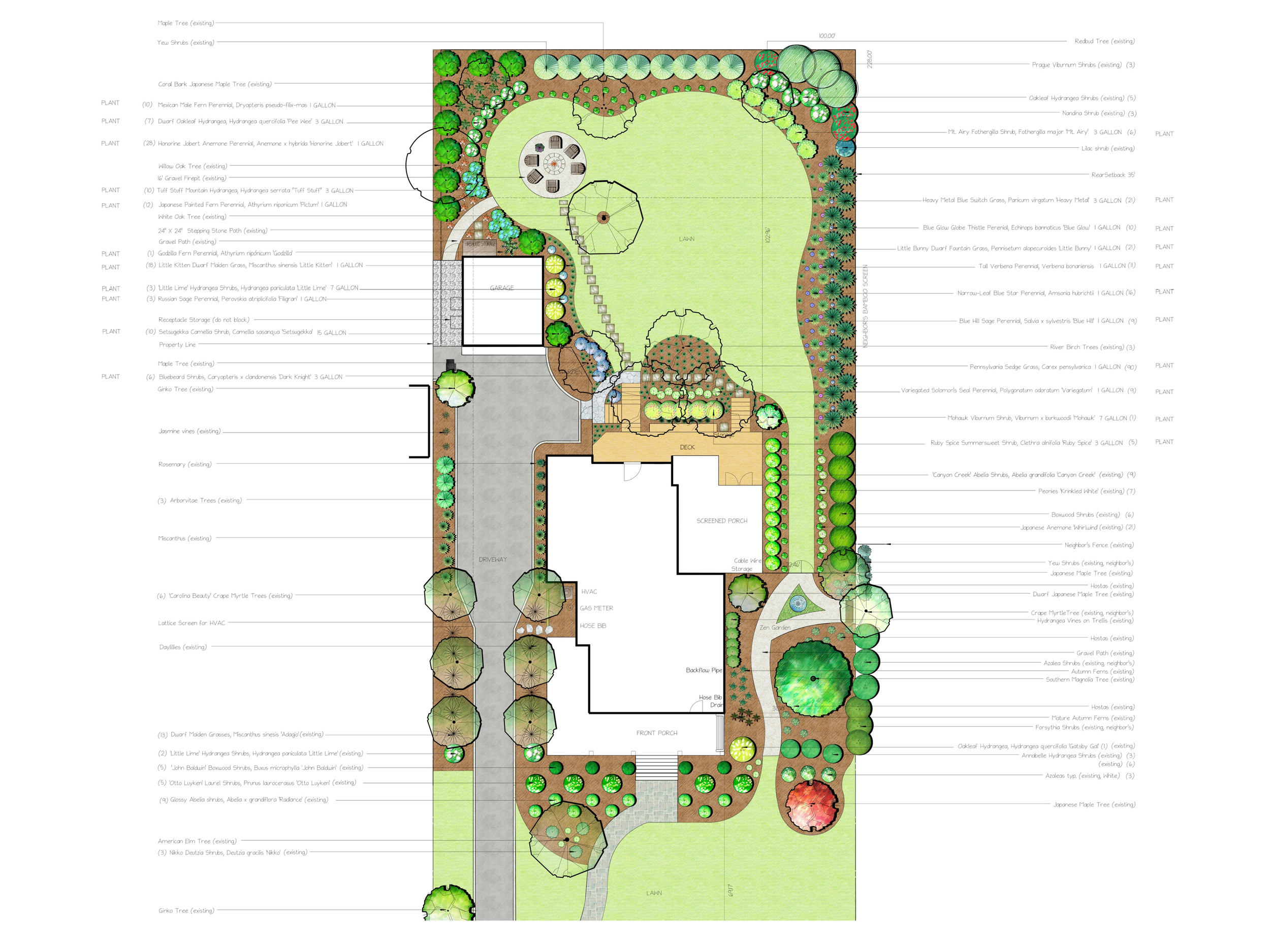 GOODPASTURE BACKYARD 2021 (2).pdf.png