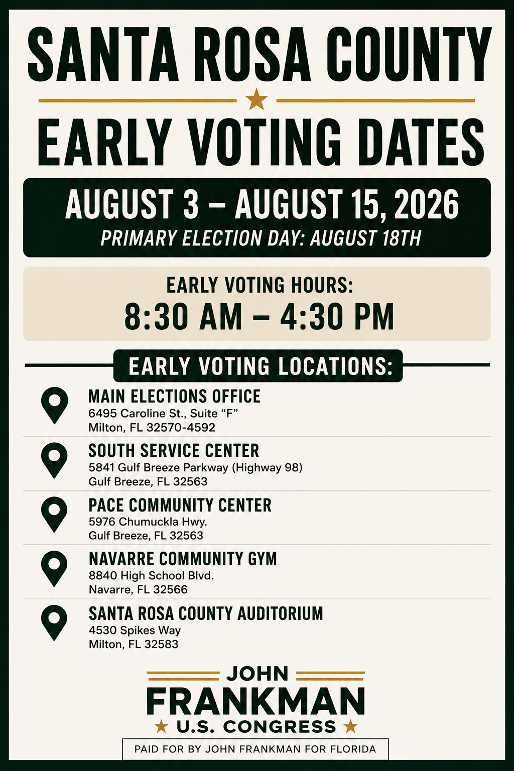 Early voting begins (santa rosa County)