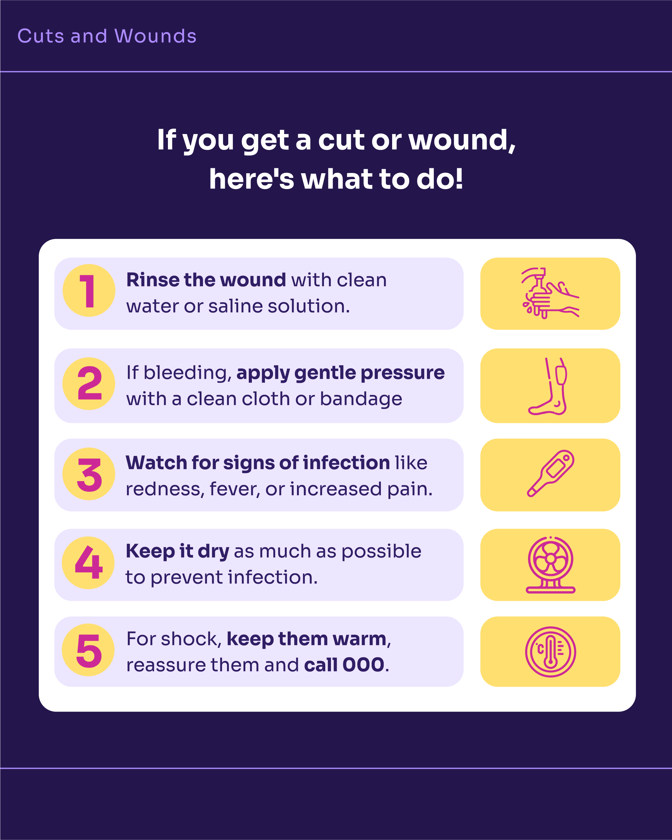 cuts and wounds 2@2x.png