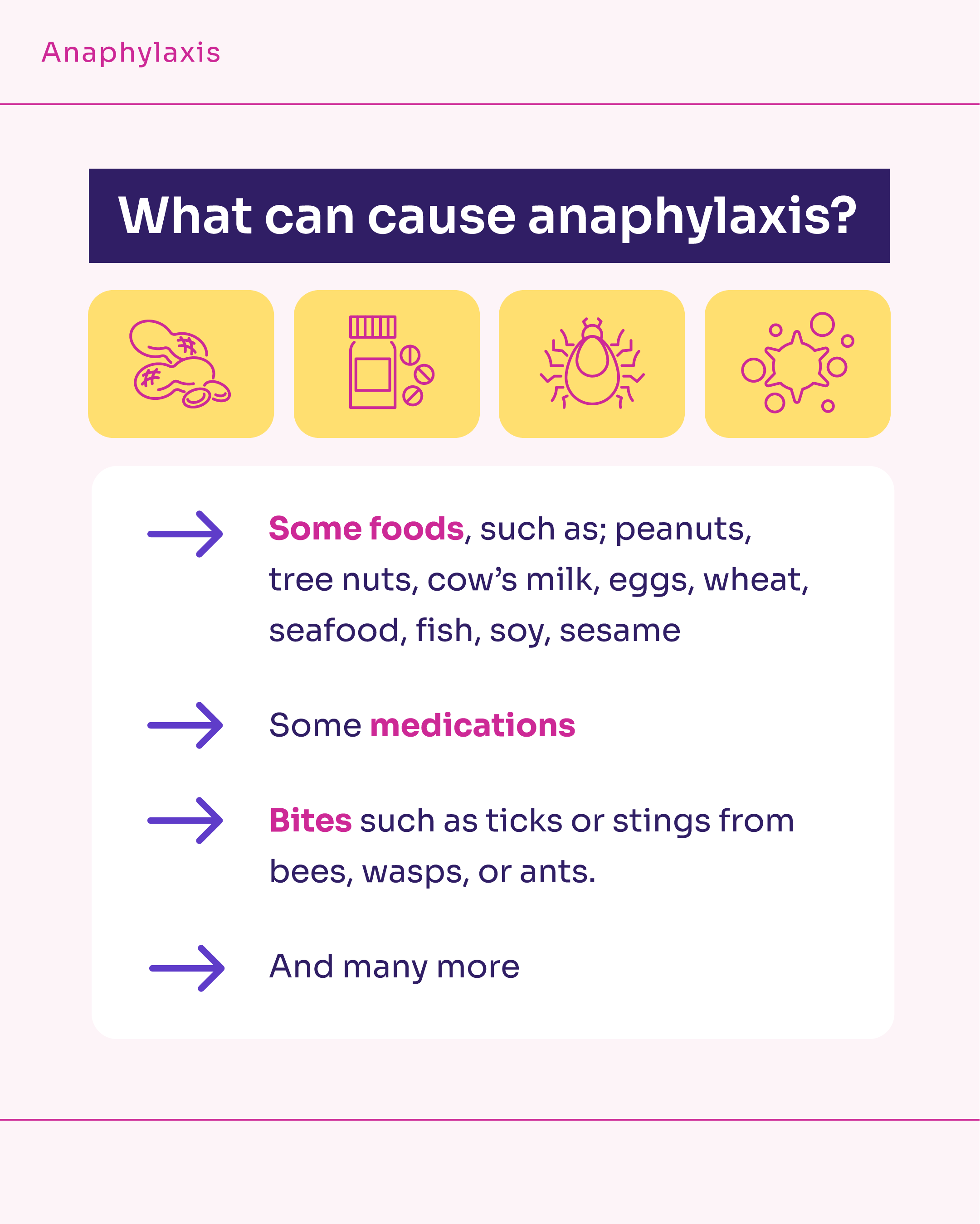 anaphylaxis 3@2x.png