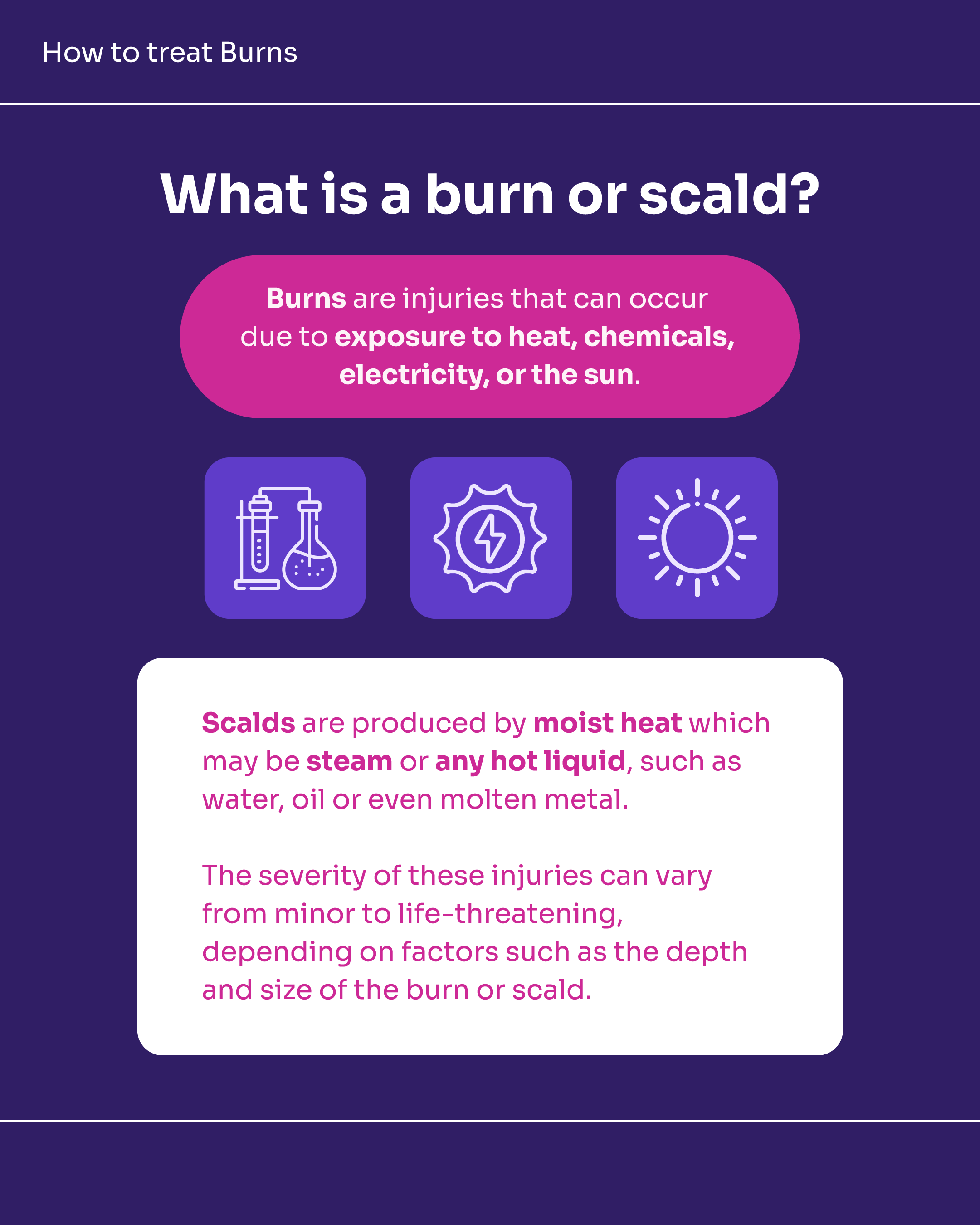 how to treat burns 2@2x.png