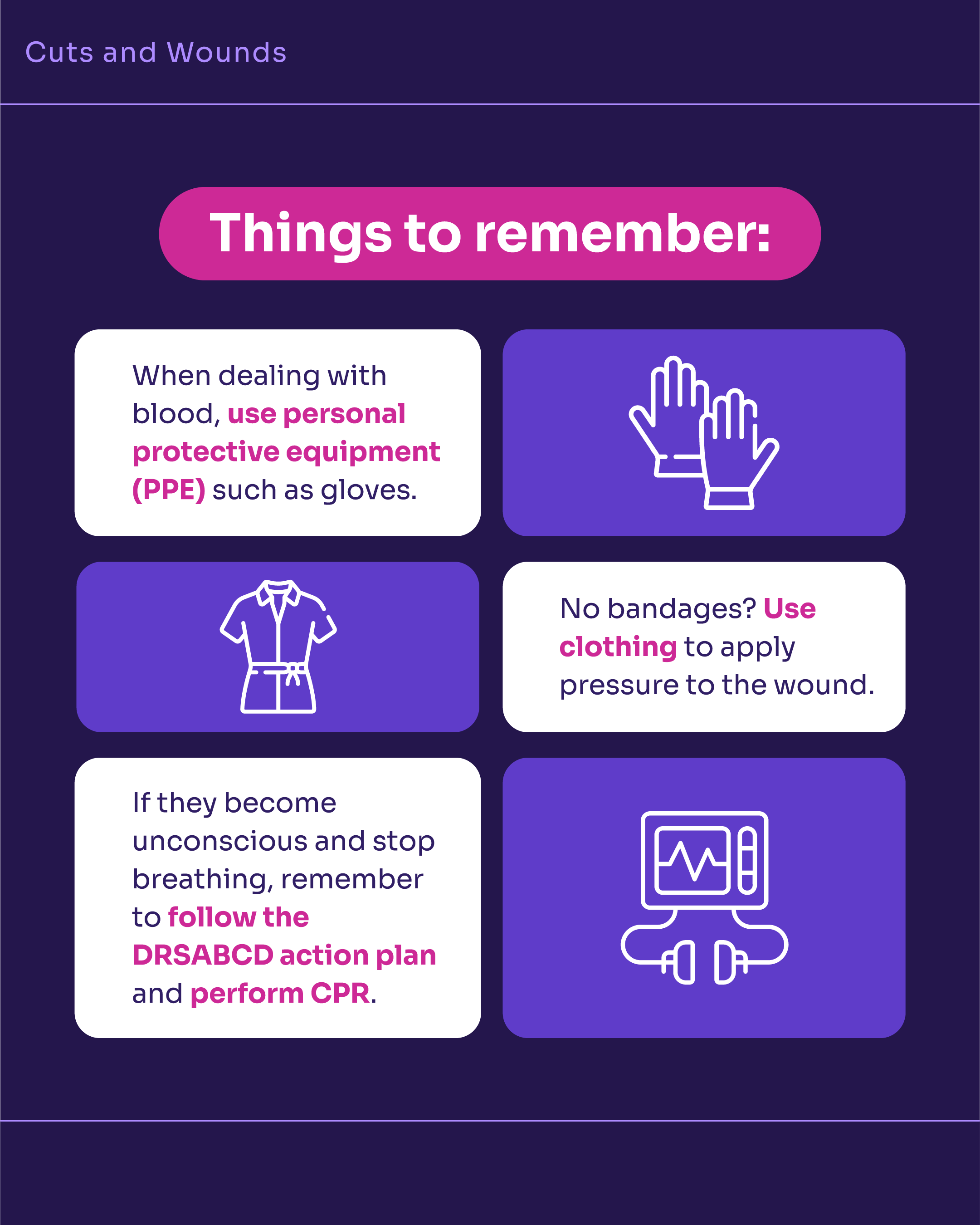 cuts and wounds 3@2x.png