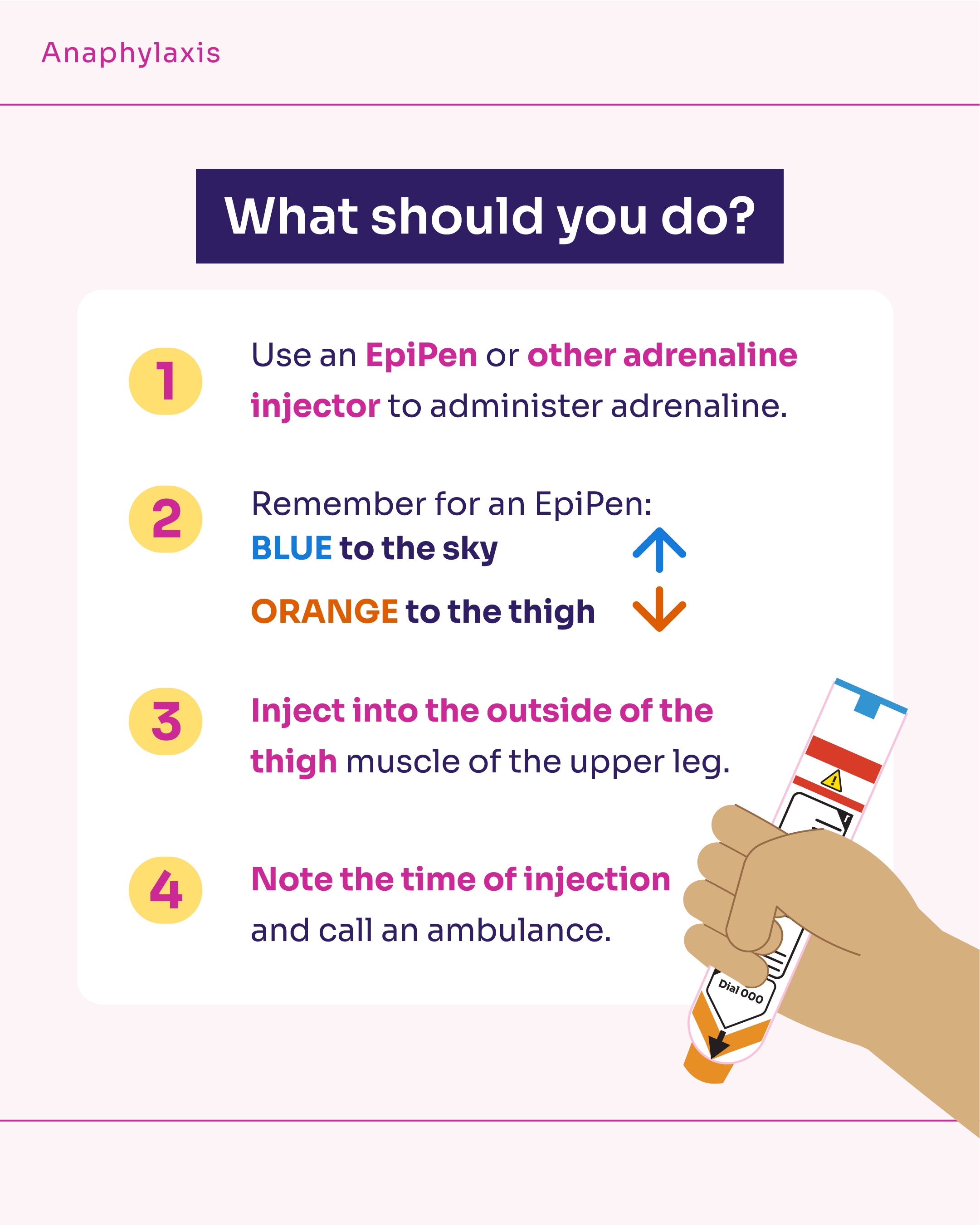 anaphylaxis 5@2x.png