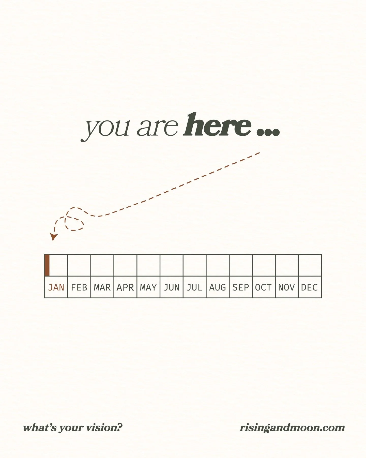 You&rsquo;re not behind.
 
You&rsquo;re exactly where the year begins, and with 12 new chapters ahead! 💌
 
#VisionToReality #NewYearIntentions #2026Goals #SlowGrowth #2026Loading