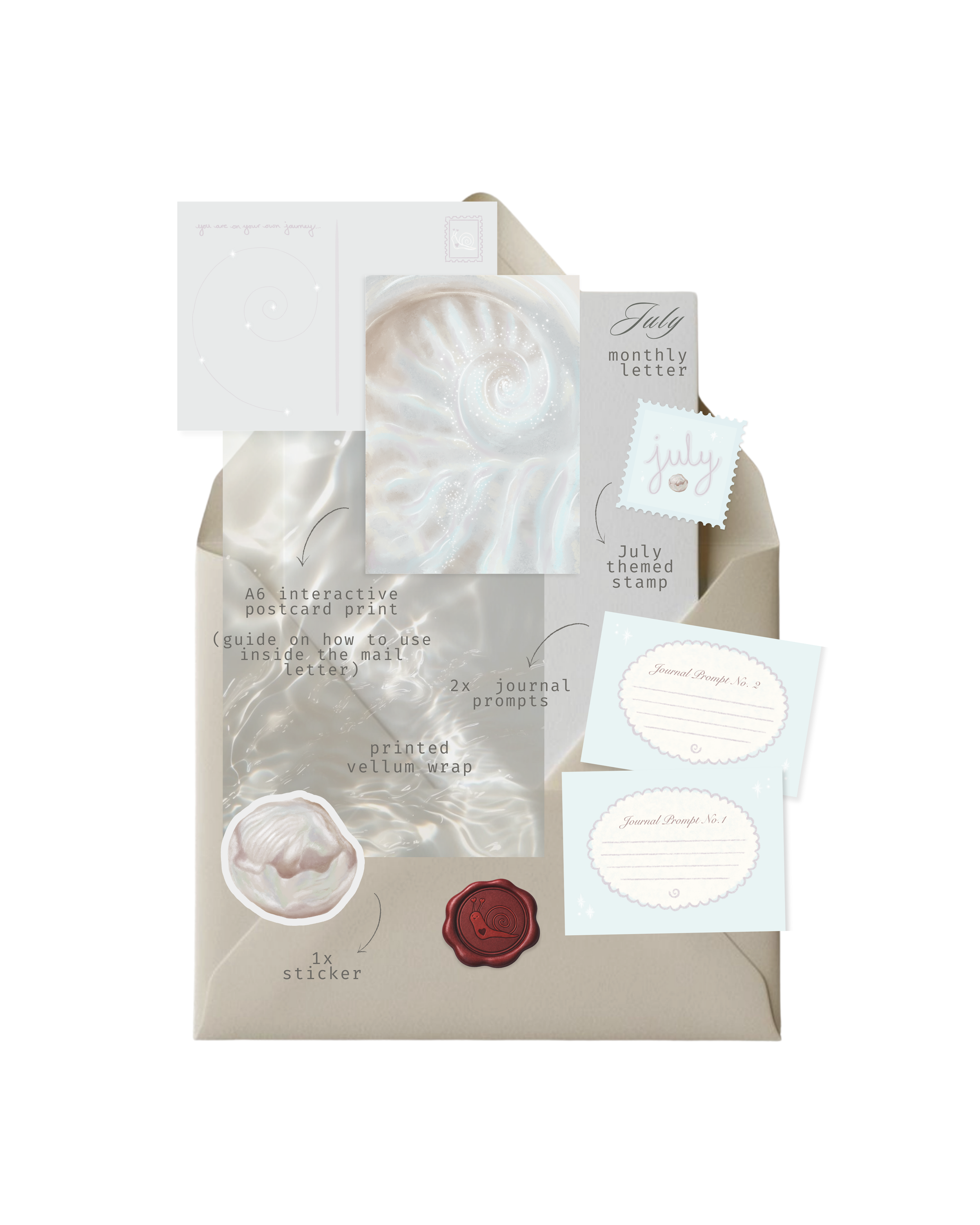 Catch-Up Snail Mail - July