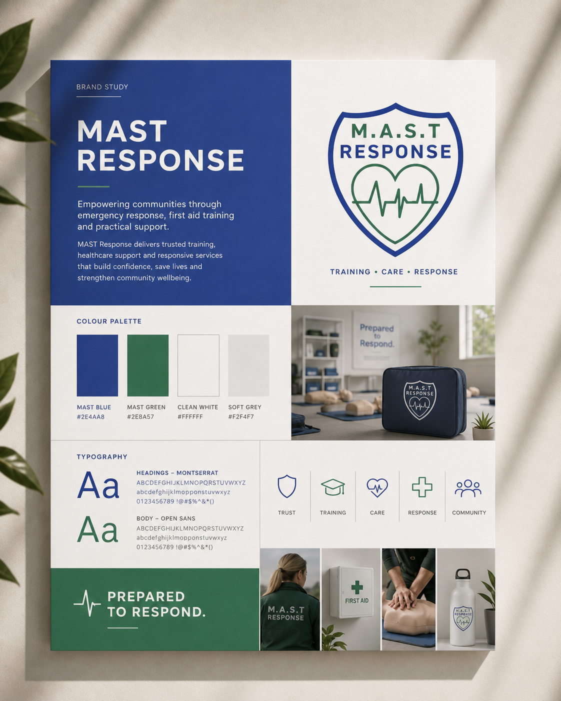 Client: MAST Response UK