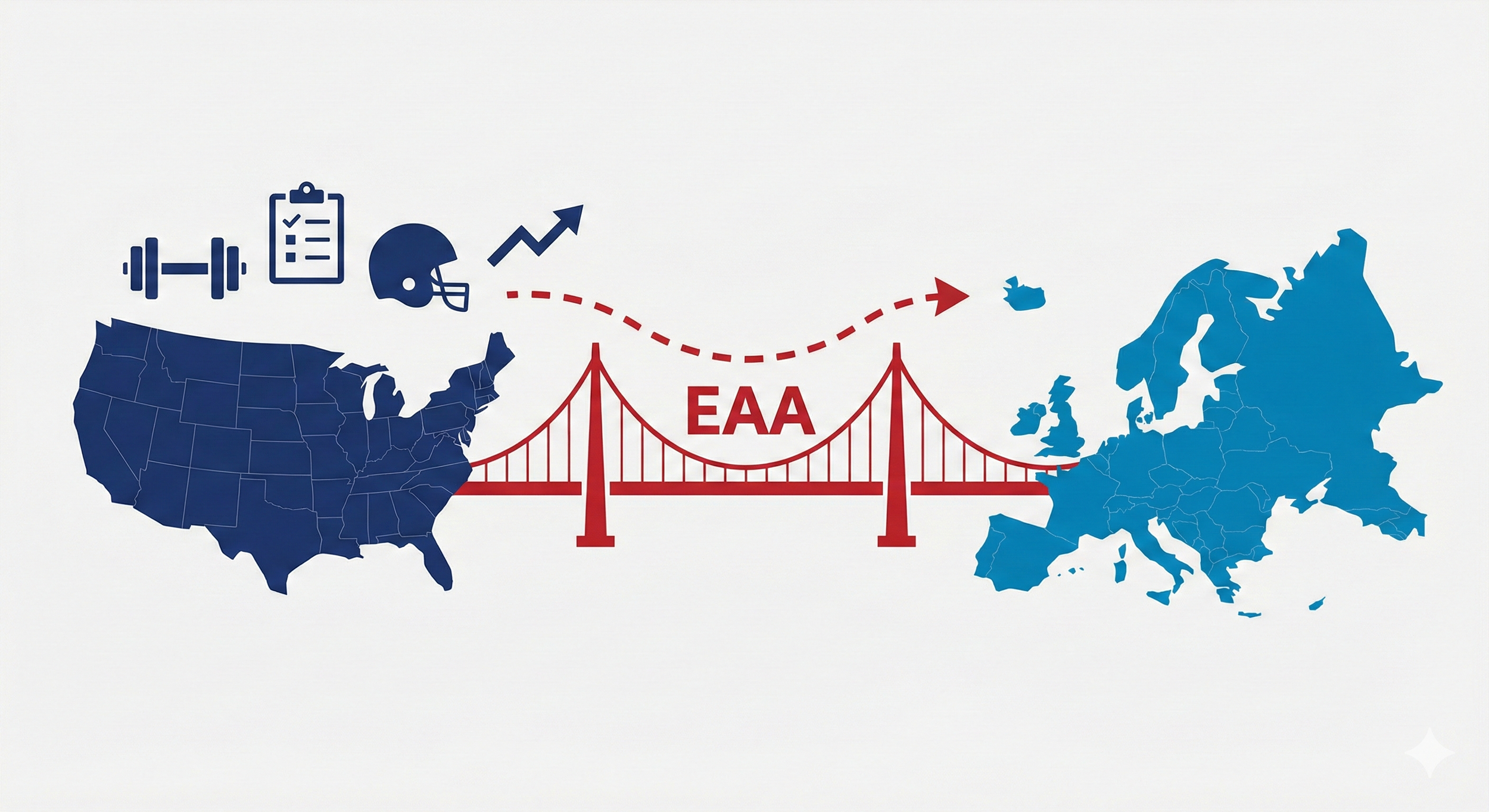 An image showing the US and Europe and how we bridge the gap