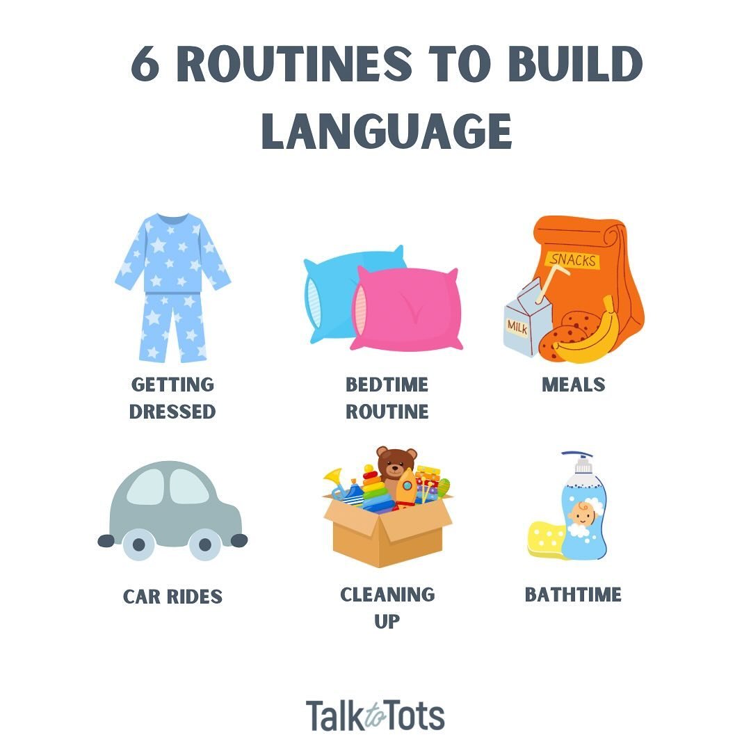Routines are a great way to target language! These allow for opportunities to target repetitive language every day. Here are 6 daily routines that I use to help build language skills! 

#slp #slps #speech #speechtherapy #speechtherapist #earlyinterve