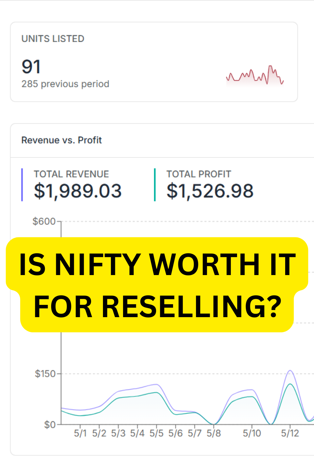 Is Nifty Worth it for Reselling?