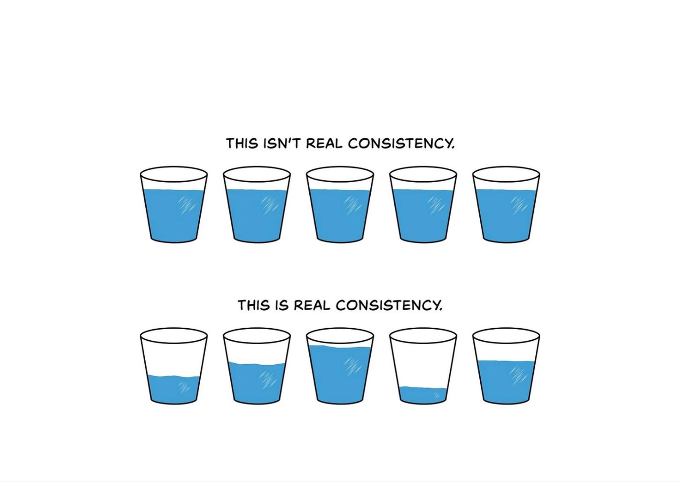 Why You Can't Stay Consistent With Working Out – And How To Fix It