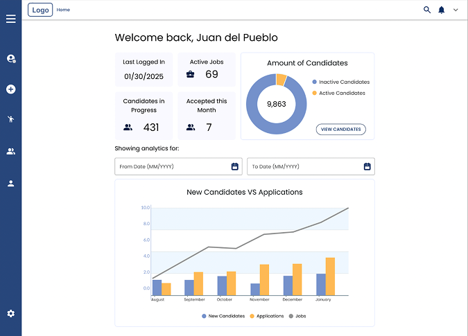 Job Search Platform - Recruiters View (Desktop)