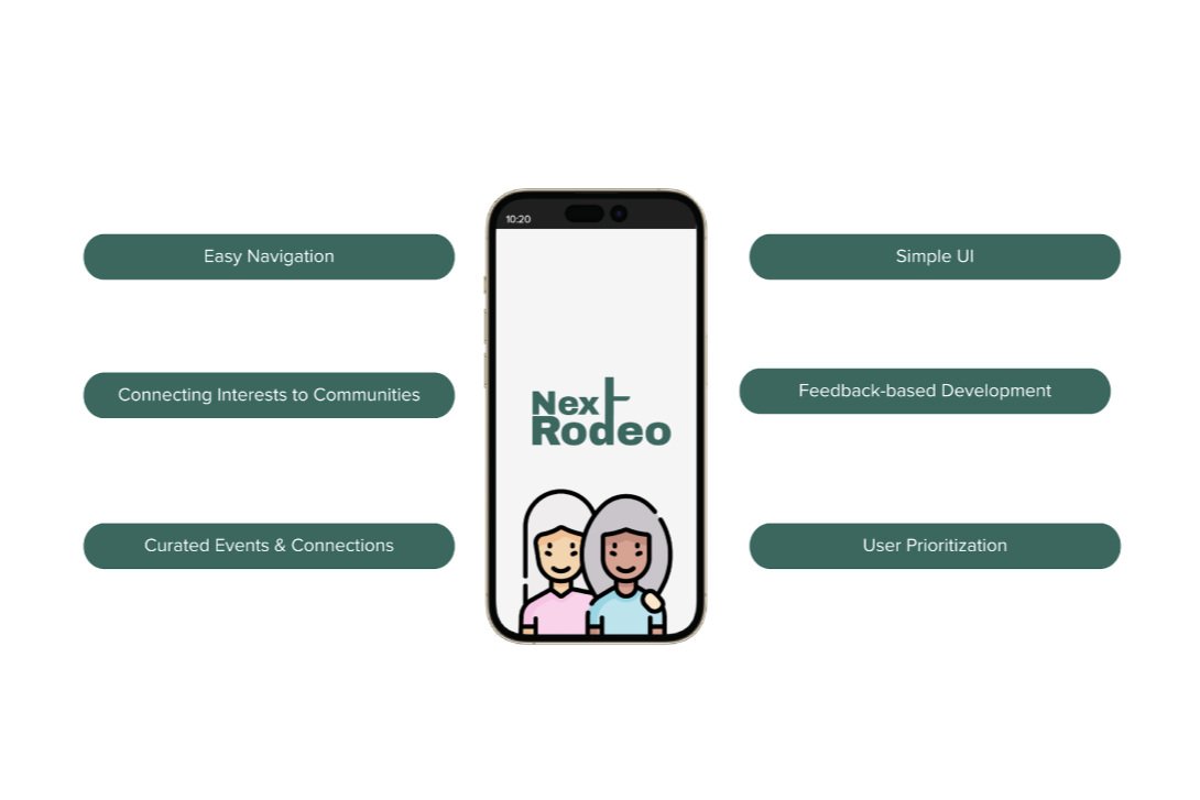 Designing a Social Platform for Young Seniors