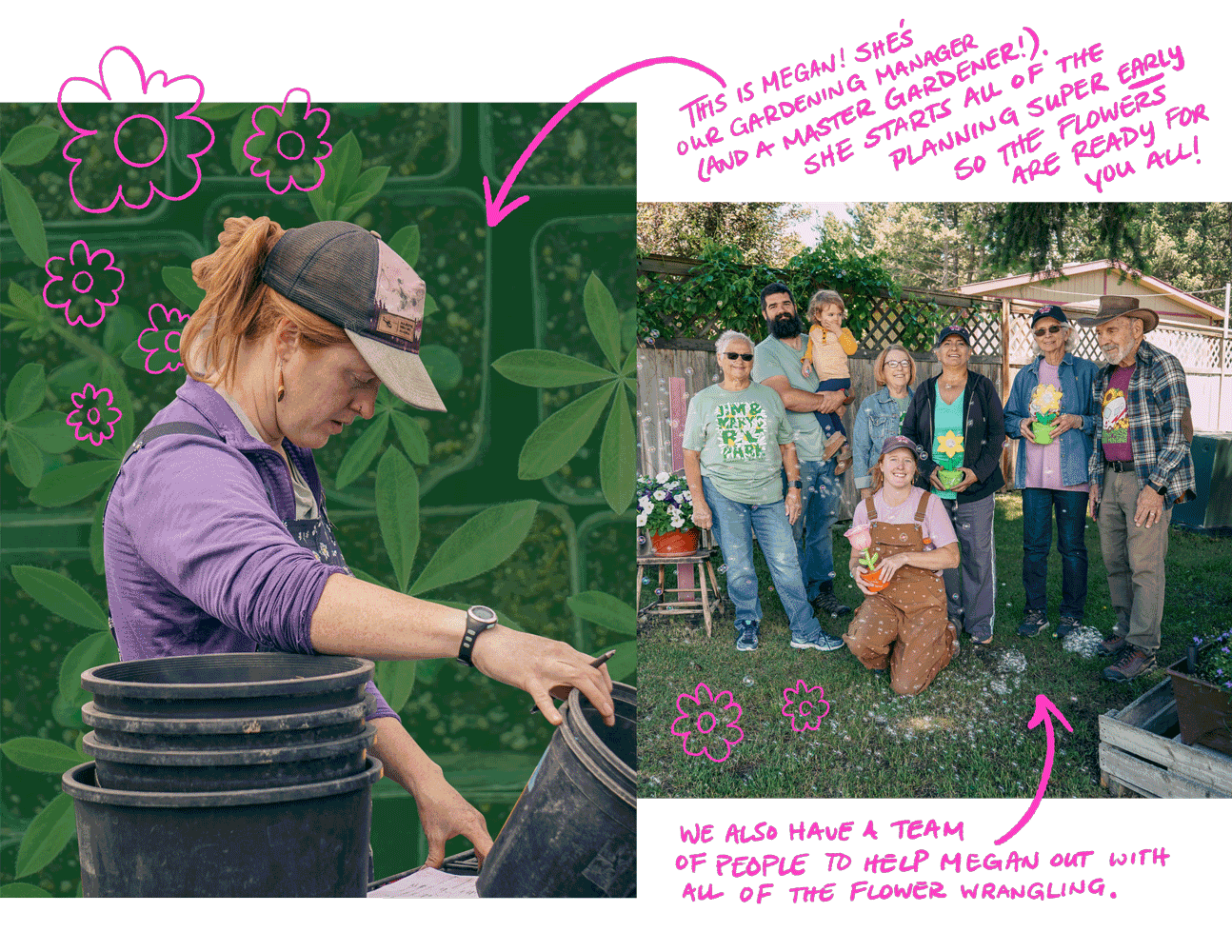 A collage of images and text shows Megan, a master gardener and the park's gardening manager, along with her team of gardeners. The handwritten text states that Megan starts planning out the gardens early to ensure the flowers are ready for guests.