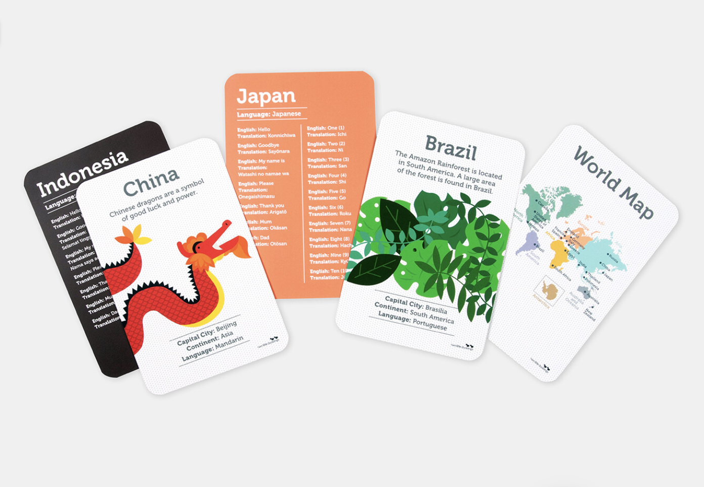 Screen Shot 2026-01-25 at 10.55.52 pm.png