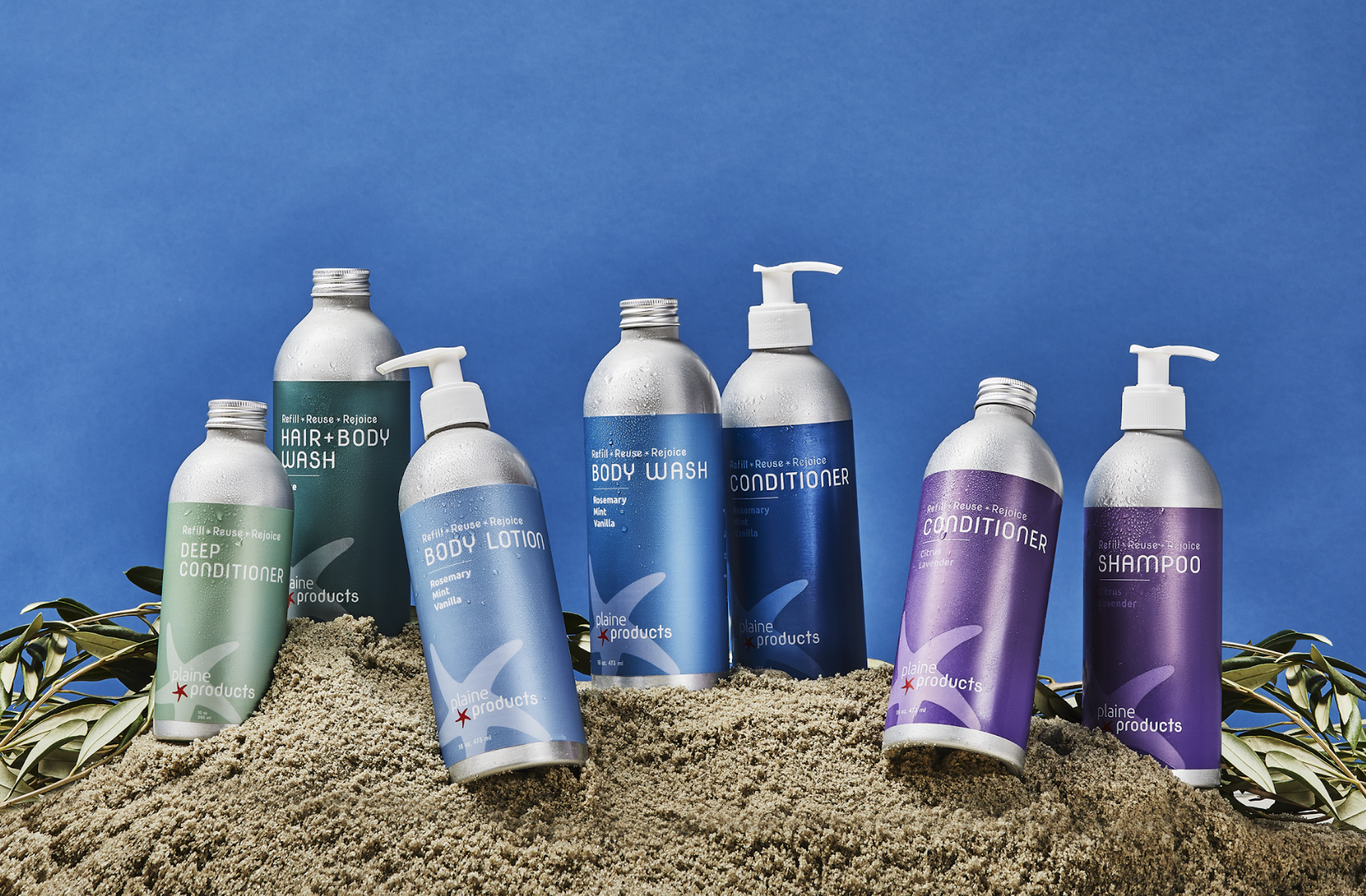 Sustainable Packaging Advisor