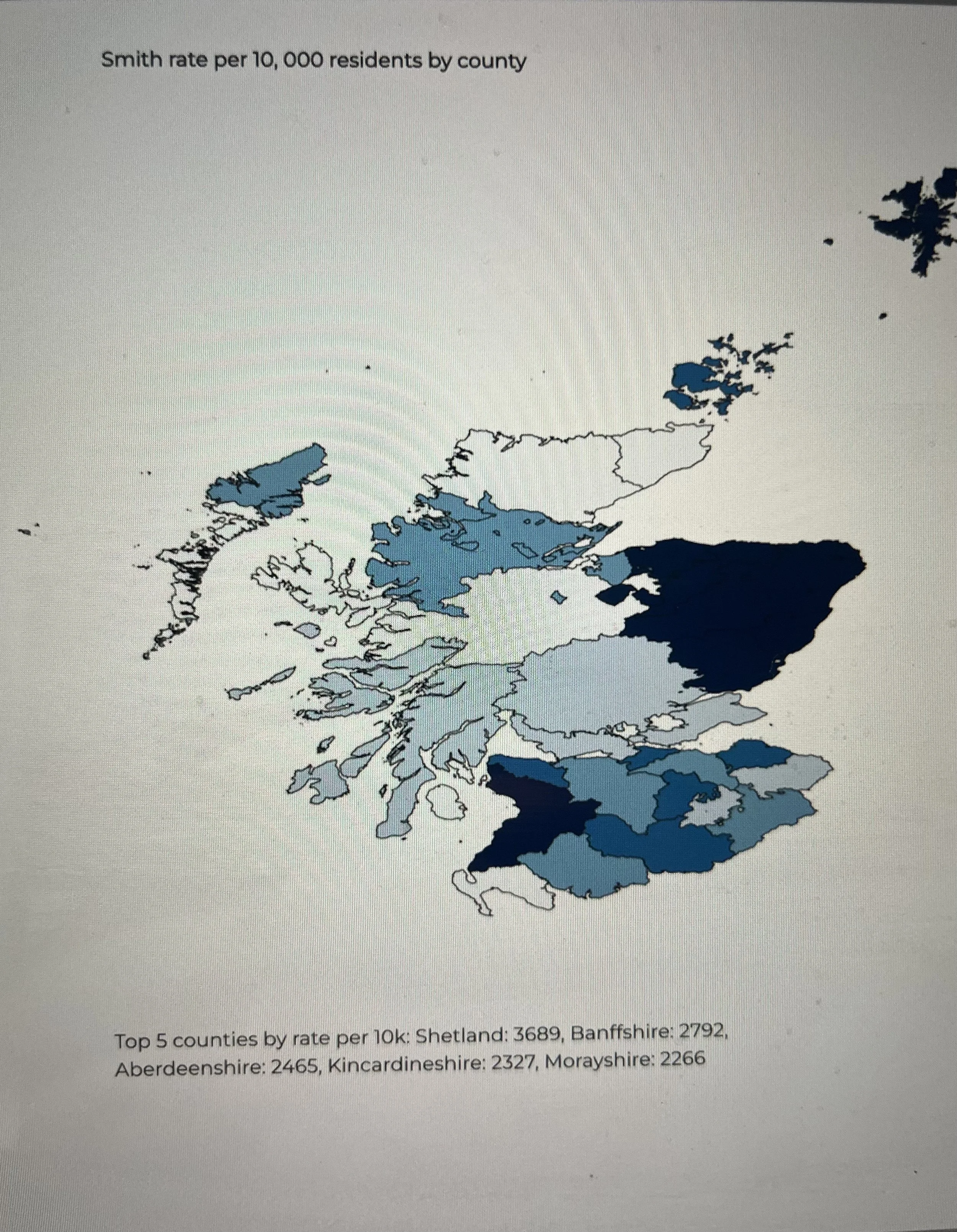 Smith Scottish Surname Guide