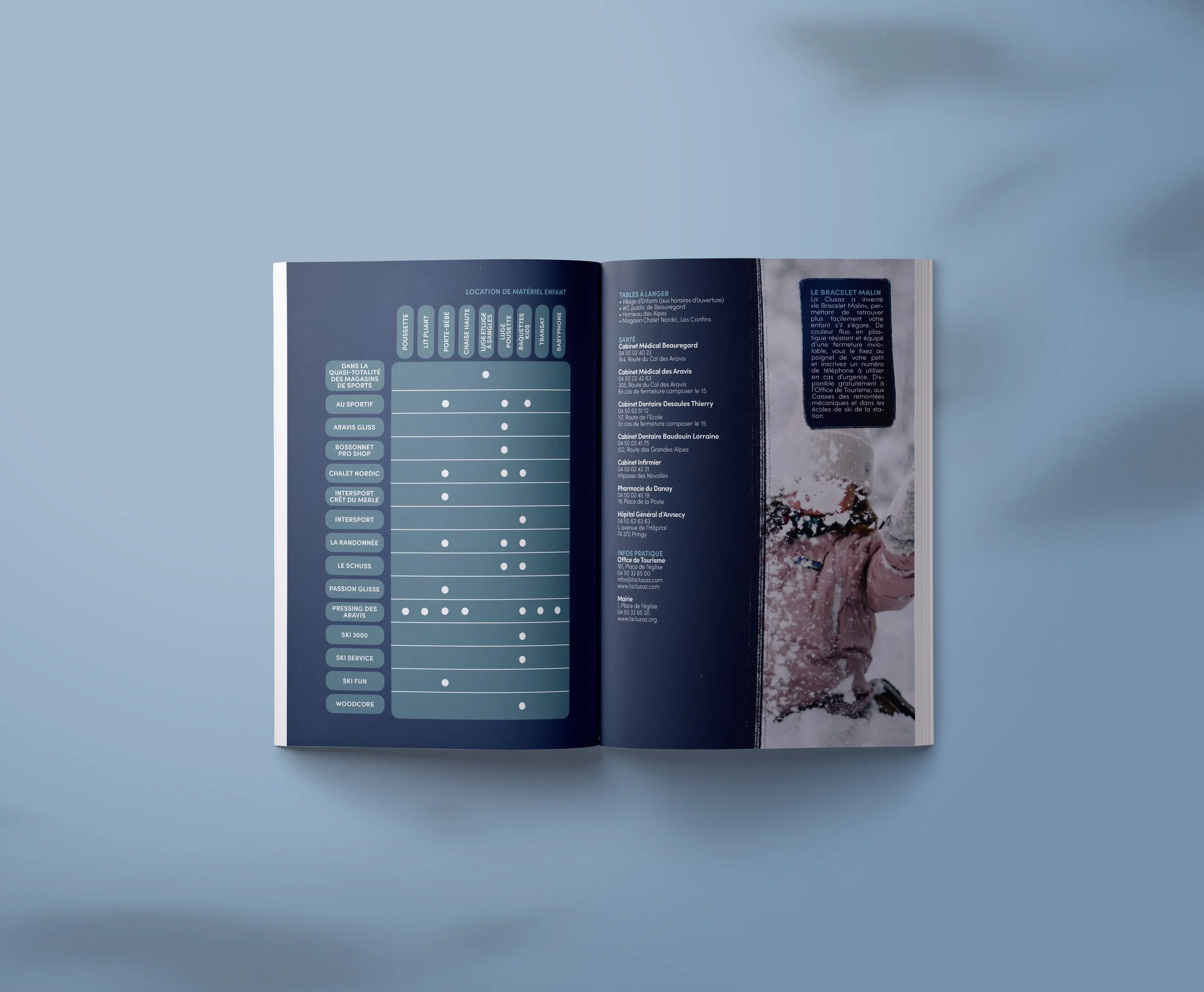 Guide Famille Plus - La Clusaz édition 2025-2026