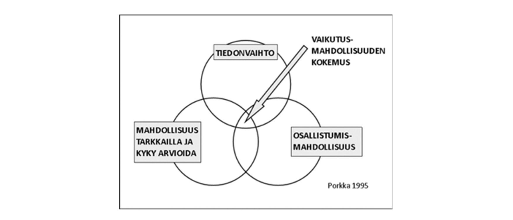 OMAISET HENKILÖSTÖN TASAVEROISINA KUMPPANEINA