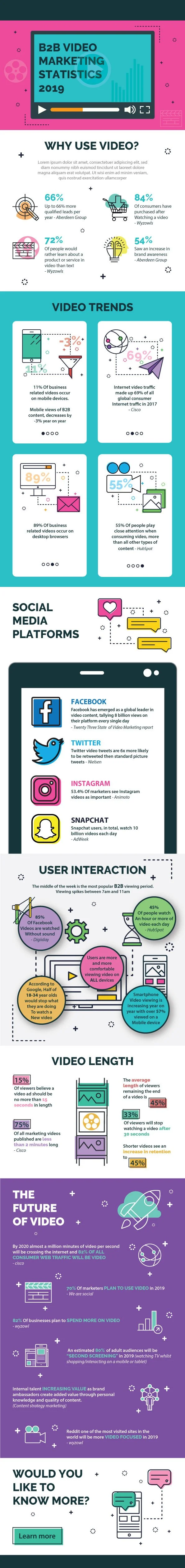 Video_InfoGraphic_for Website.jpg