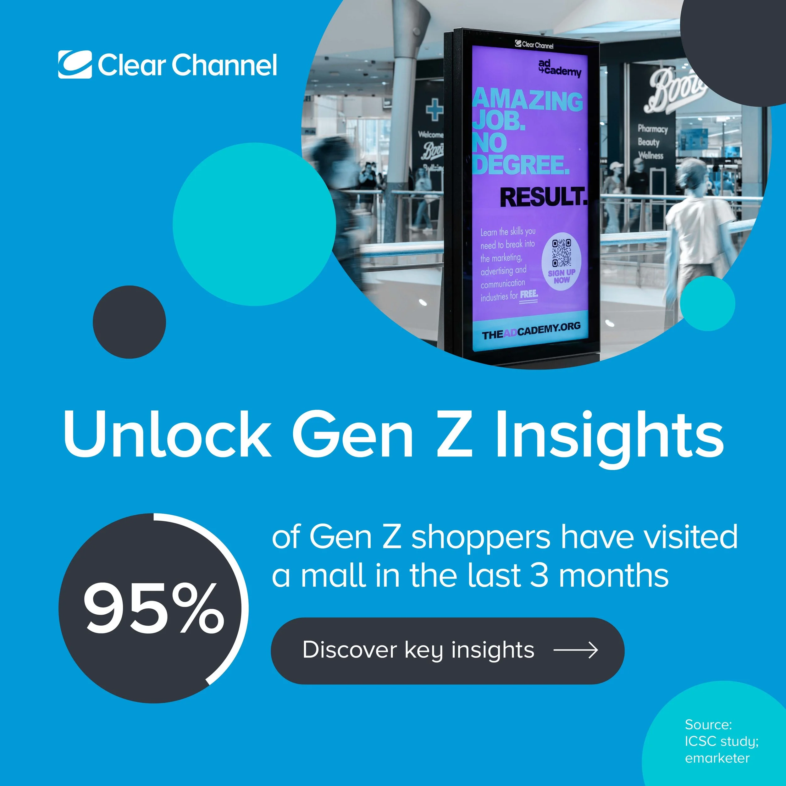 Linkedin-March-24_Horizon_3 Bubbles .jpg