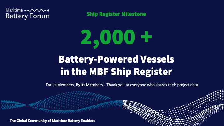 Battery-Powered Ships Sail Past the 2,000-Vessel Milestone