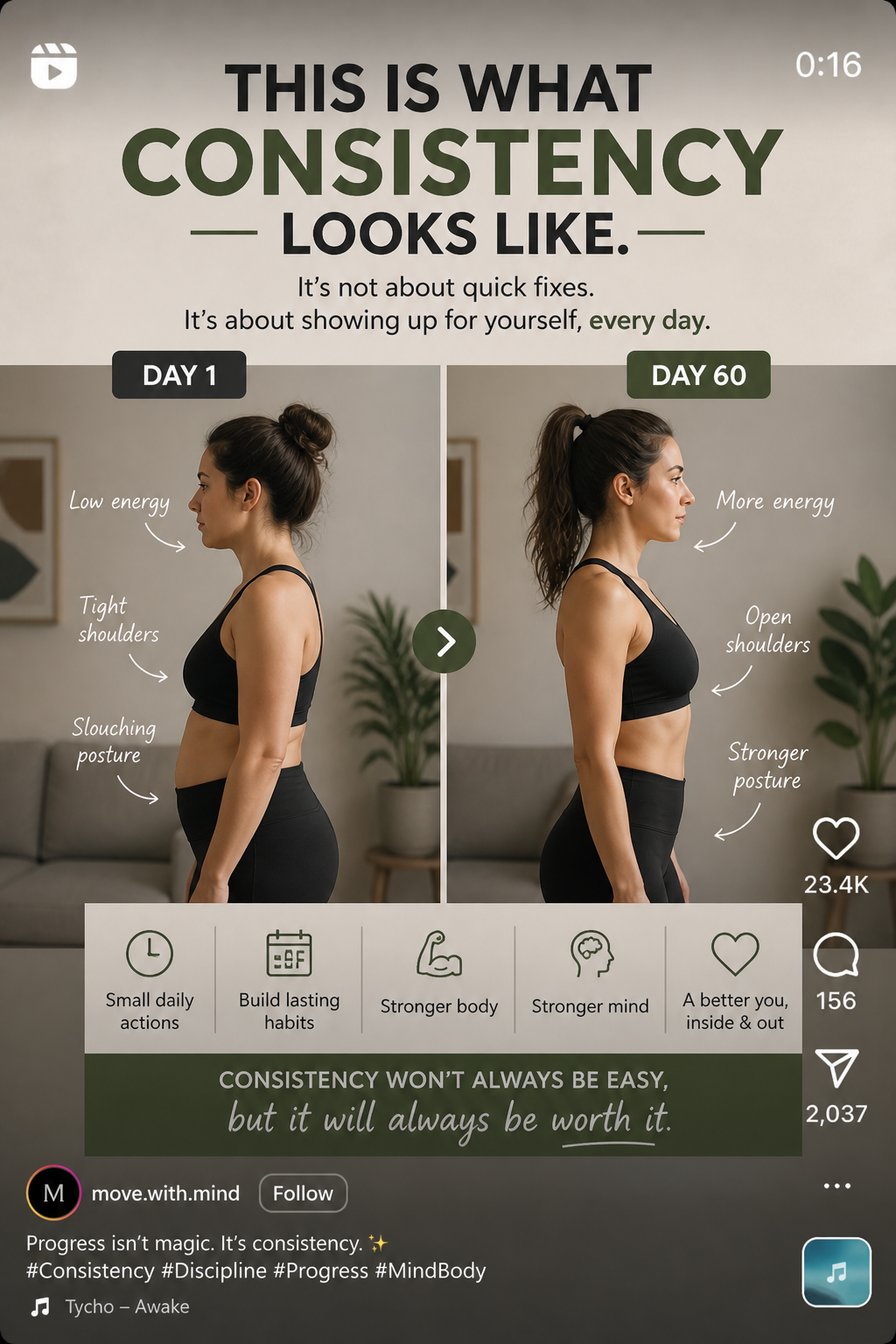 What consistency looks like?