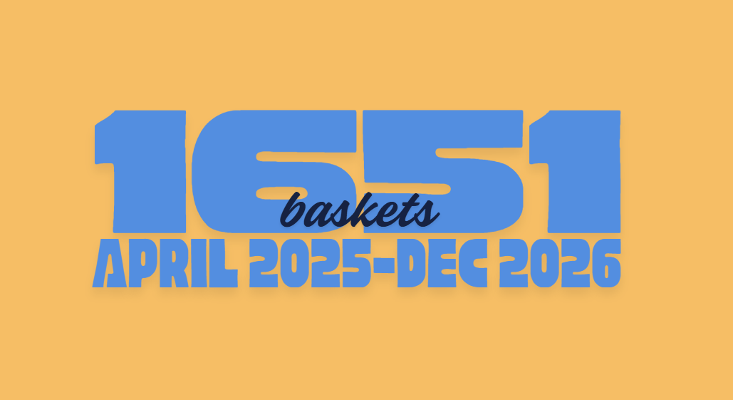 Graphic with text indicating 155 baskets from April 2025 to December 2026 on a yellow background.