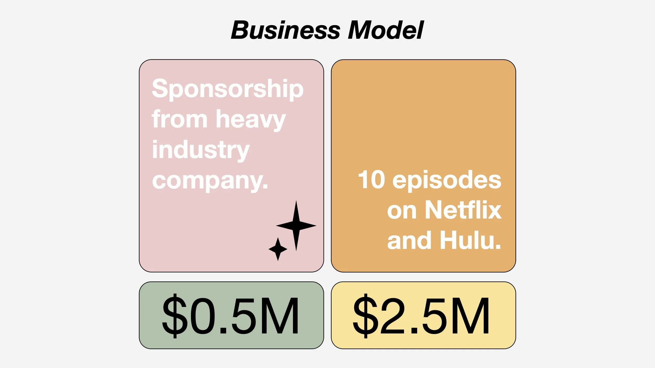 Unseen Industries LPP Template NYC 2025 (slide 12).jpg