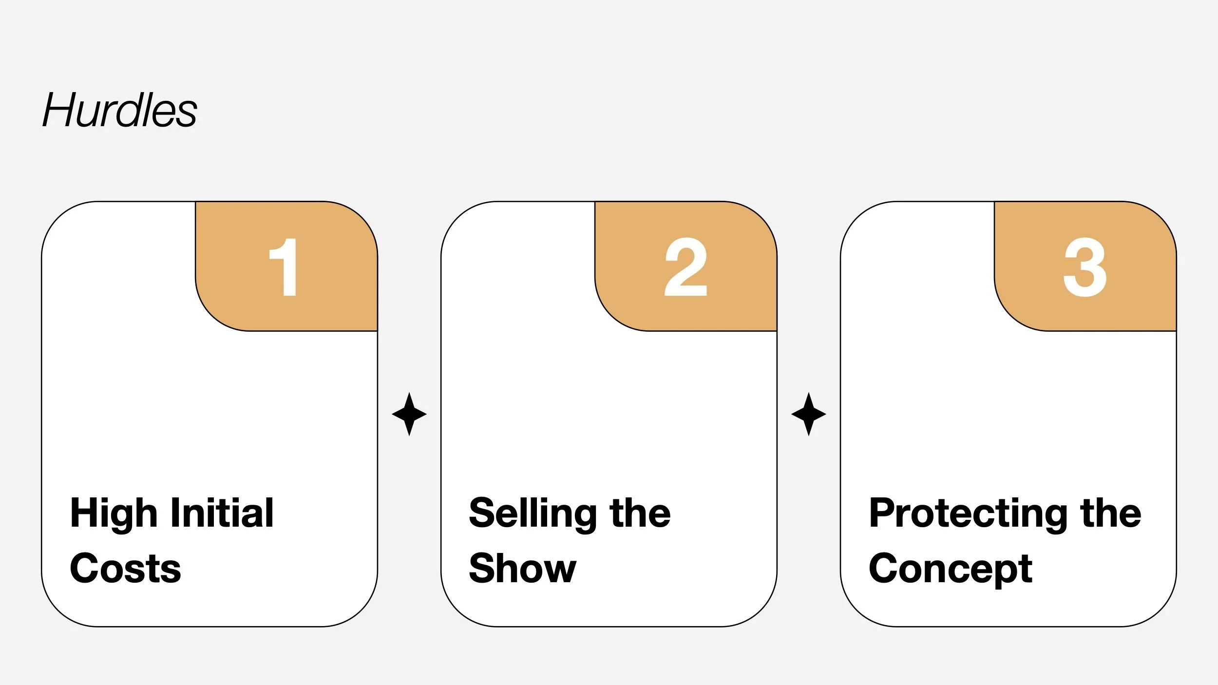 Unseen Industries LPP Template NYC 2025 (slide 15).jpg
