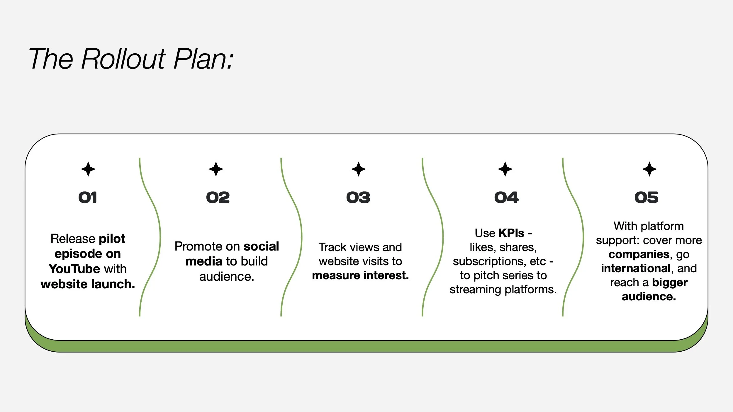 Unseen Industries LPP Template NYC 2025 (slide 19).jpg