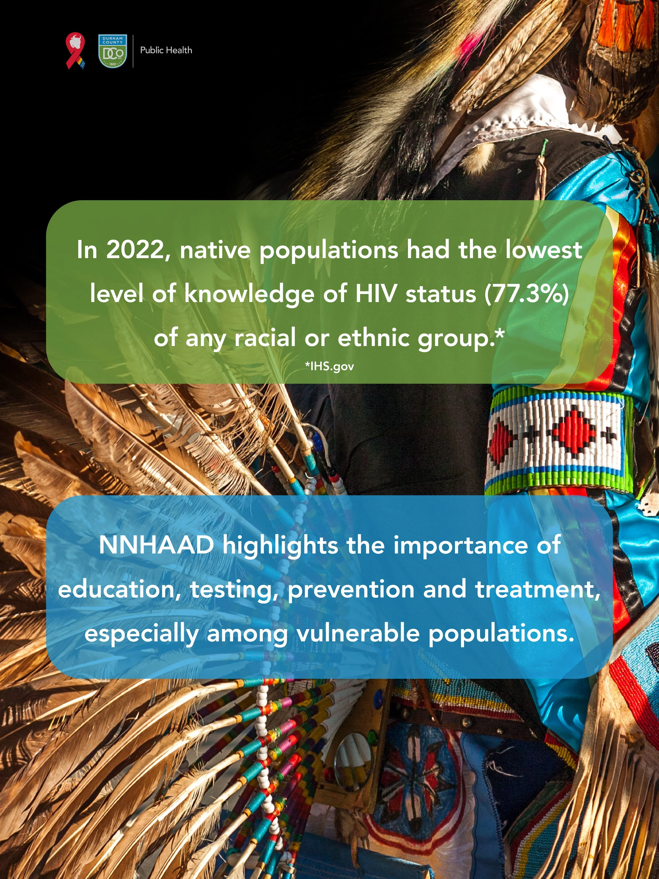 National Native HIV AIDS Awareness Day-02.jpg