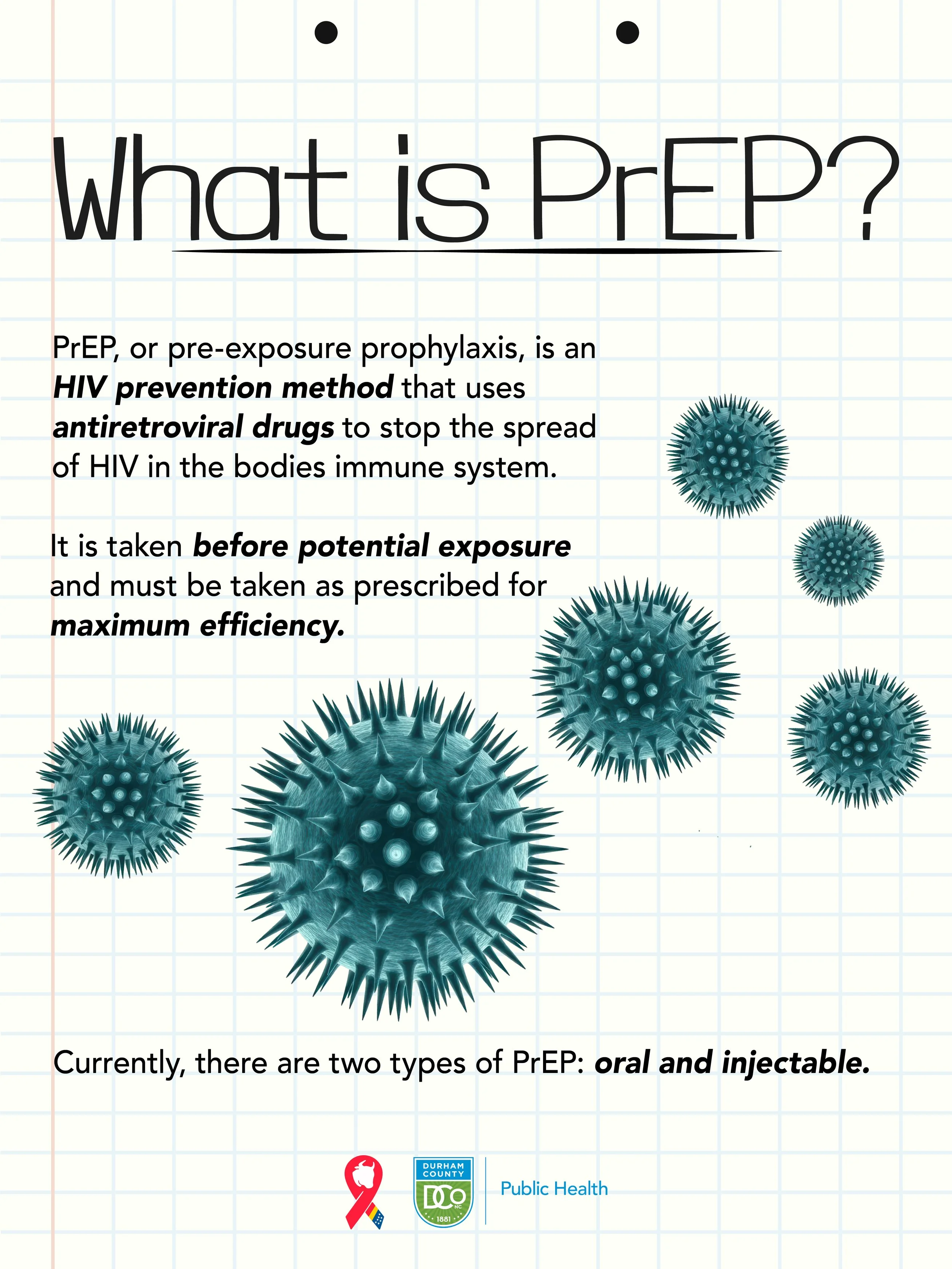 Types of PrEP-02.jpg