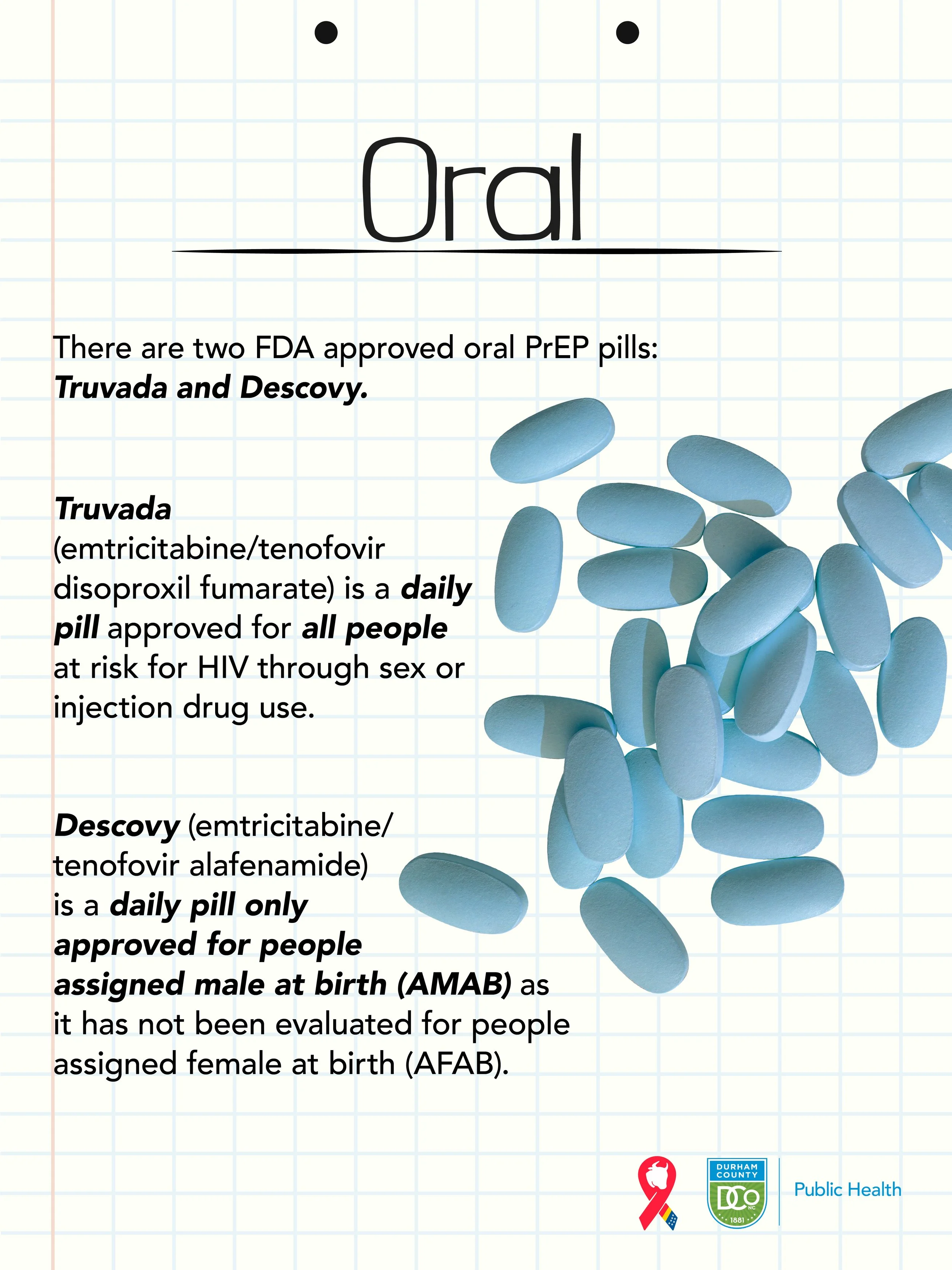 Types of PrEP-03.jpg