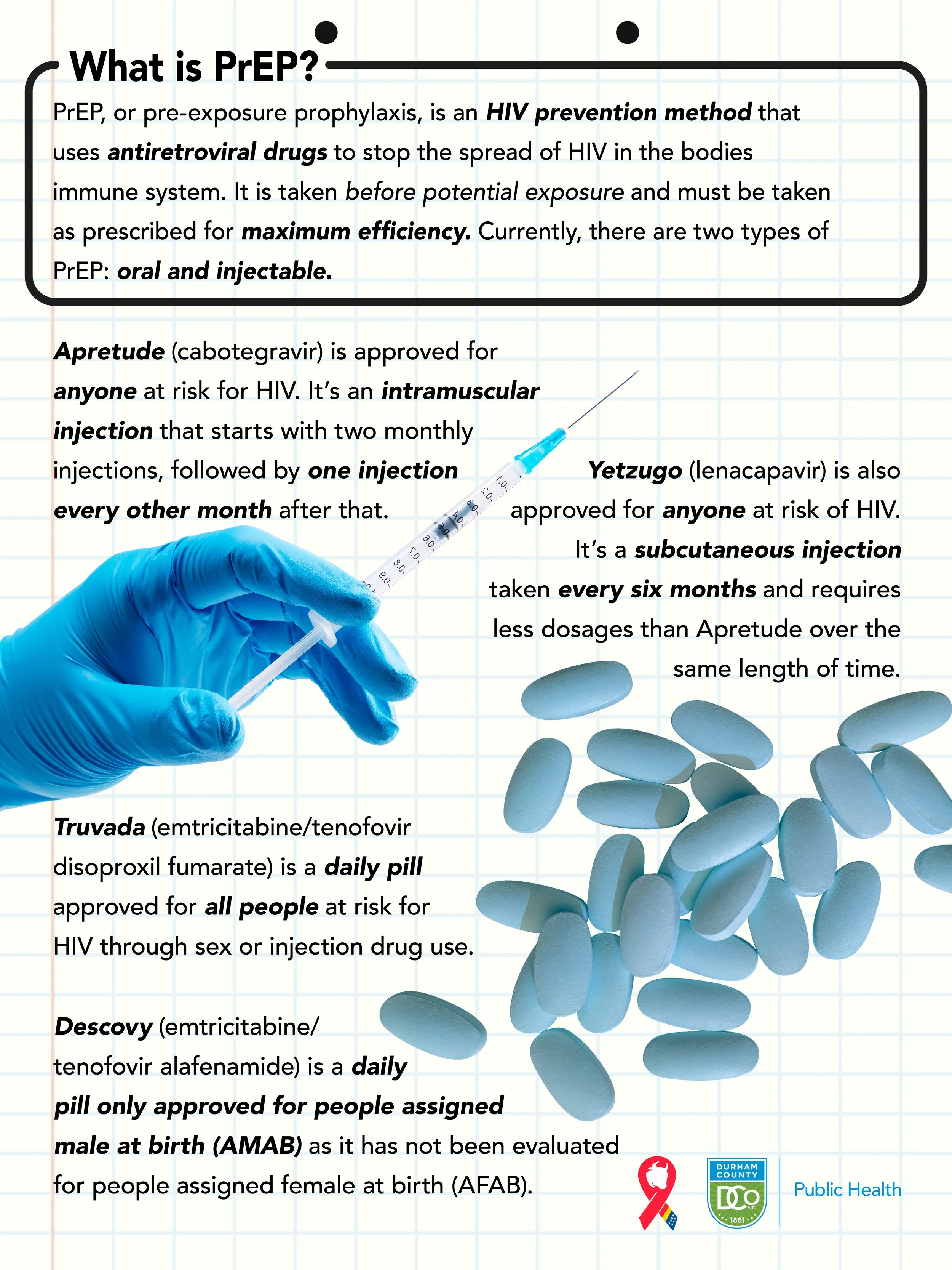 Types of PrEP-08.jpg