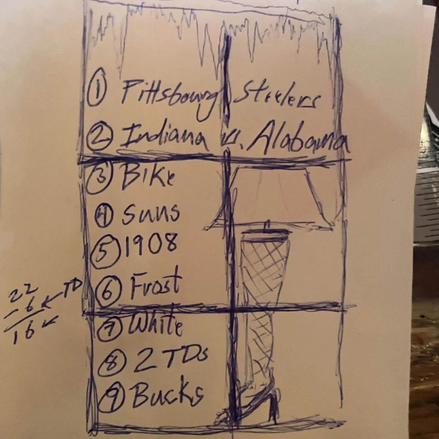 Artist Spotlight 🧑&zwj;🎨

Save Ferris
&ldquo;Fra-gee-lay (Must Be Italian)&rdquo;, 2025
Ballpoint pen on answer sheet
Gift to Windy City Trivia

#windycitytrivia #guthriestavern #artwork #chicagoartist #trivia