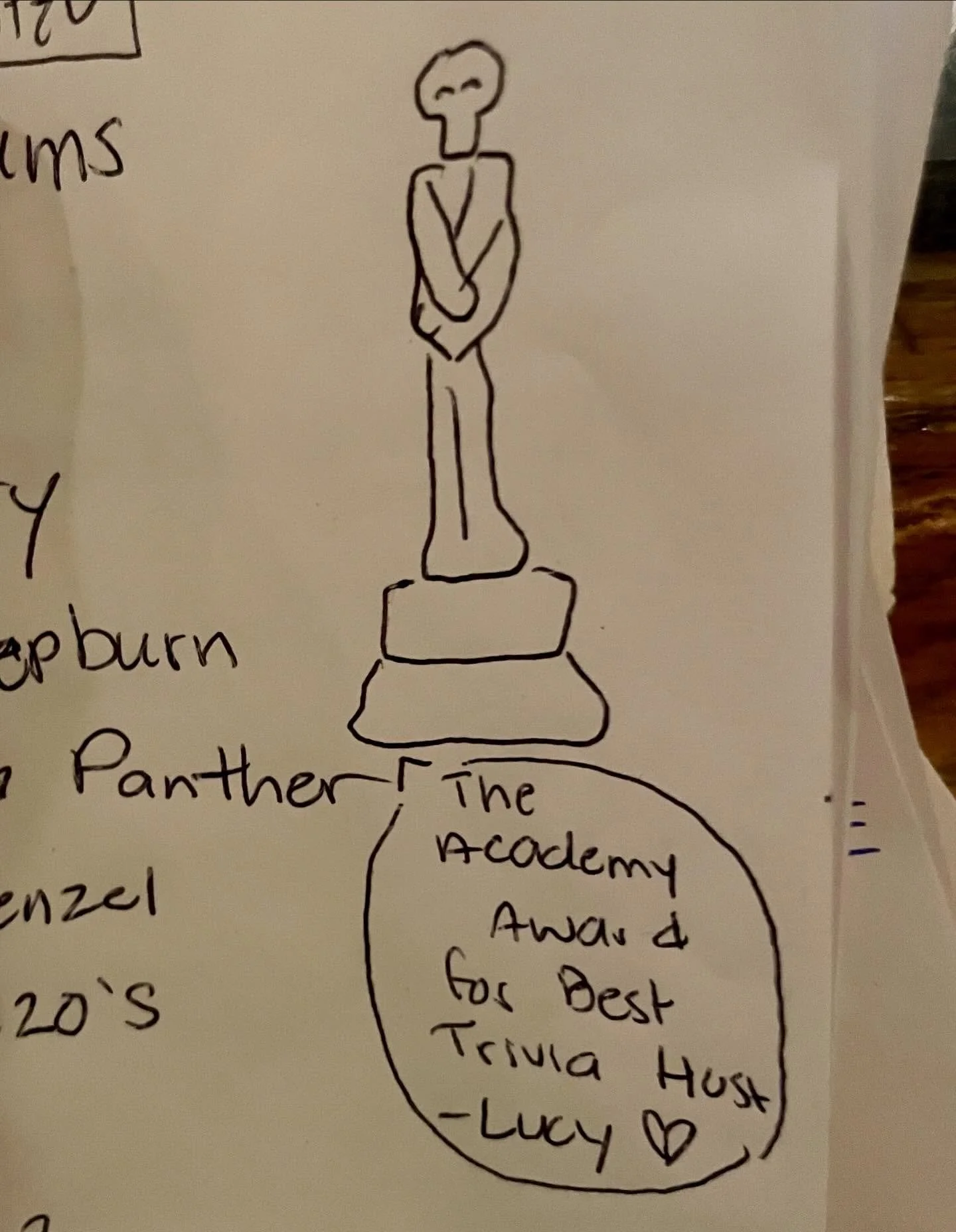 Artist Spotlight 🧑&zwj;🎨

Guthries Trivia Player
&ldquo;And the winner is&hellip;&rdquo;, 2026
Ballpoint pen on answer sheet
Gift to Windy City Trivia

#windycitytrivia #guthriestavern #artwork #chicagoartist #trivia