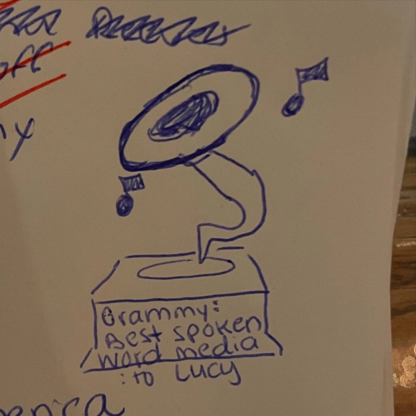 Artist Spotlight 🧑&zwj;🎨

Guthries Trivia Player
&ldquo;Halfway to an EGOT&rdquo;, 2026
Ballpoint pen on answer sheet
Gift to Windy City Trivia

#windycitytrivia #guthriestavern #artwork #chicagoartist #trivia