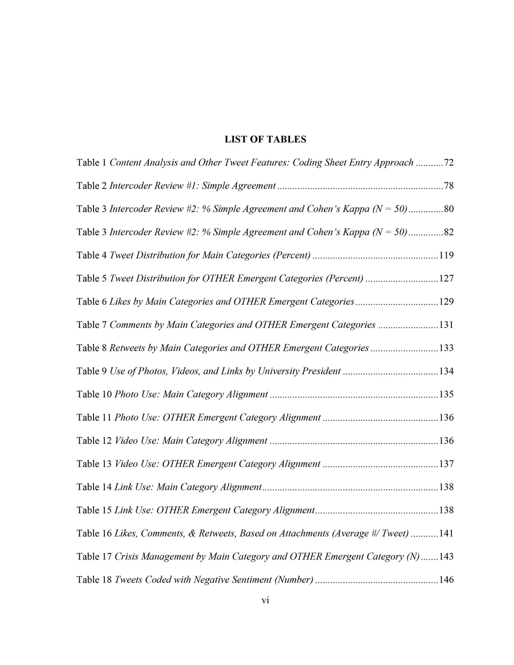   Dissertation article displayed with permission from University of North Dakota  