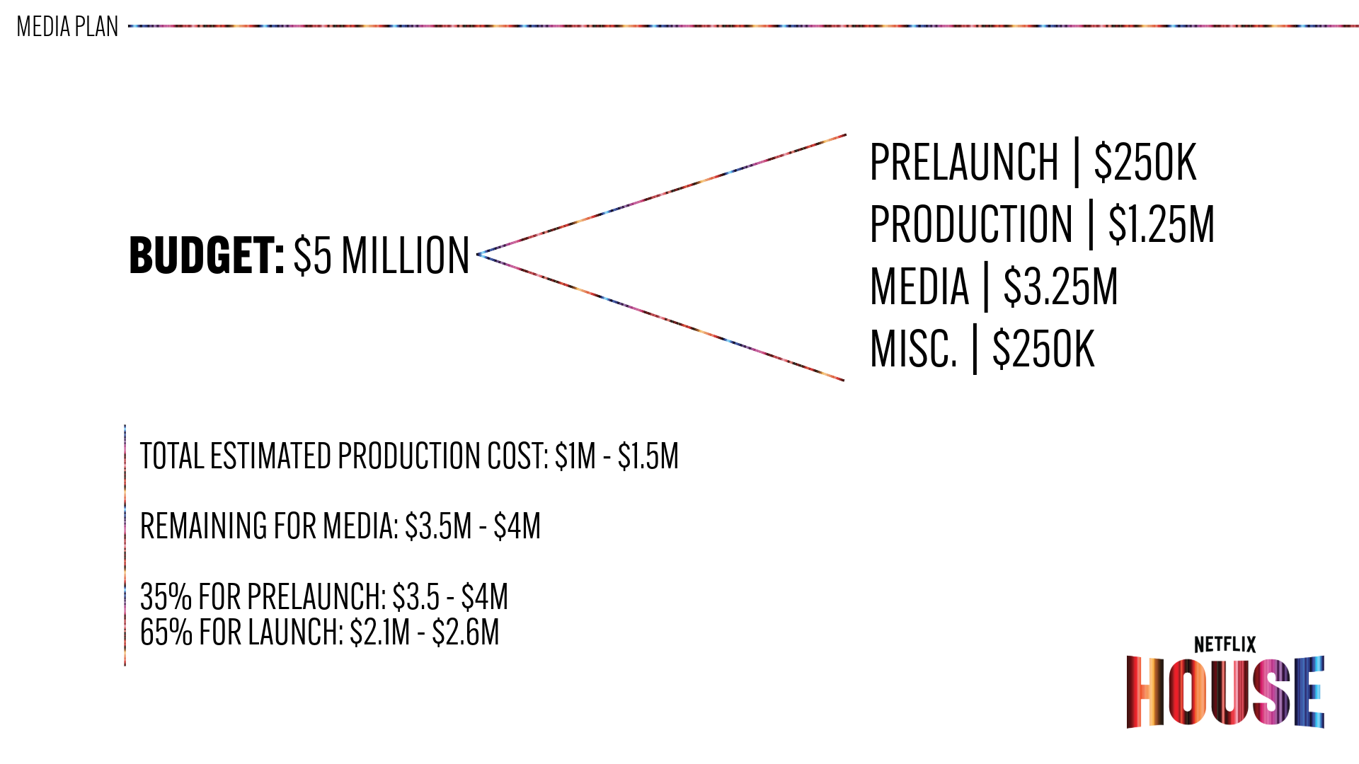 NetflixHouse_campaign-18.png